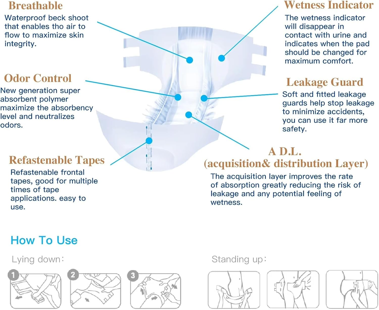 Thickened Adult Diapers for Elderly with Urinary and Fecal Incontinence（L*10Pcs） image number 5