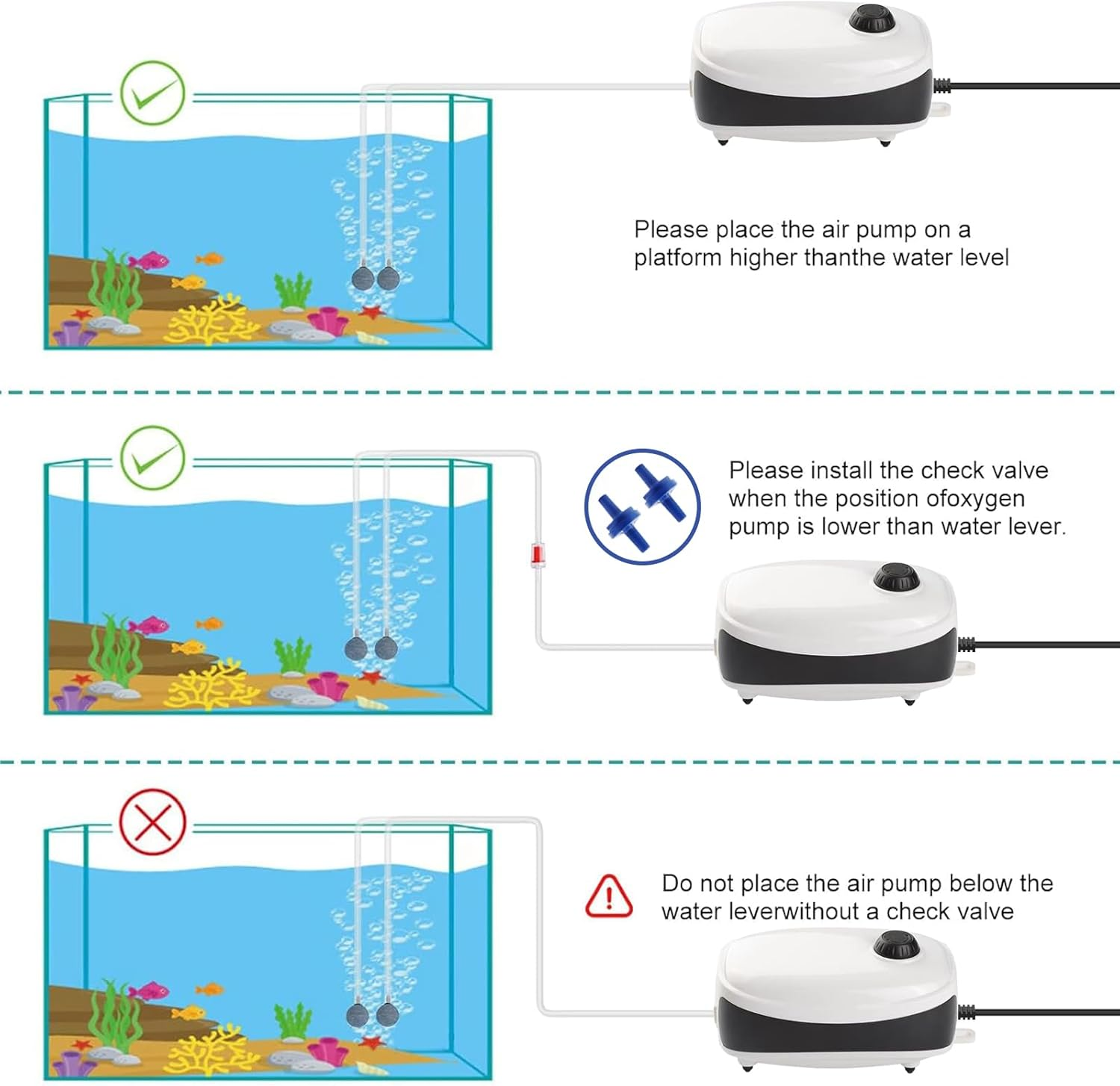 Fish Tank Air Pump Dual Outlet 4W Aquarium Electric Air Pump, 6L/Min Quiet Adjustable Oxgen Pump, Aquarium Air Bubbler with All Accessories for up to 40-650L Fish Tank