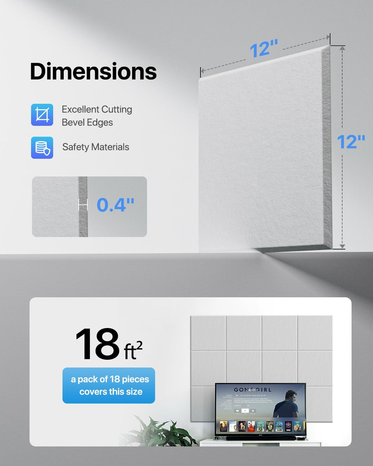 Acoustic Panels 24 Pack Square Soundproof Wall Panels Self-Adhesive, Acoustic Foam Panels High Density Sound Proof Foam Panels for Home Office, Reccording Studio, Ceiling 12" X 12" X 0.4" White image number 6