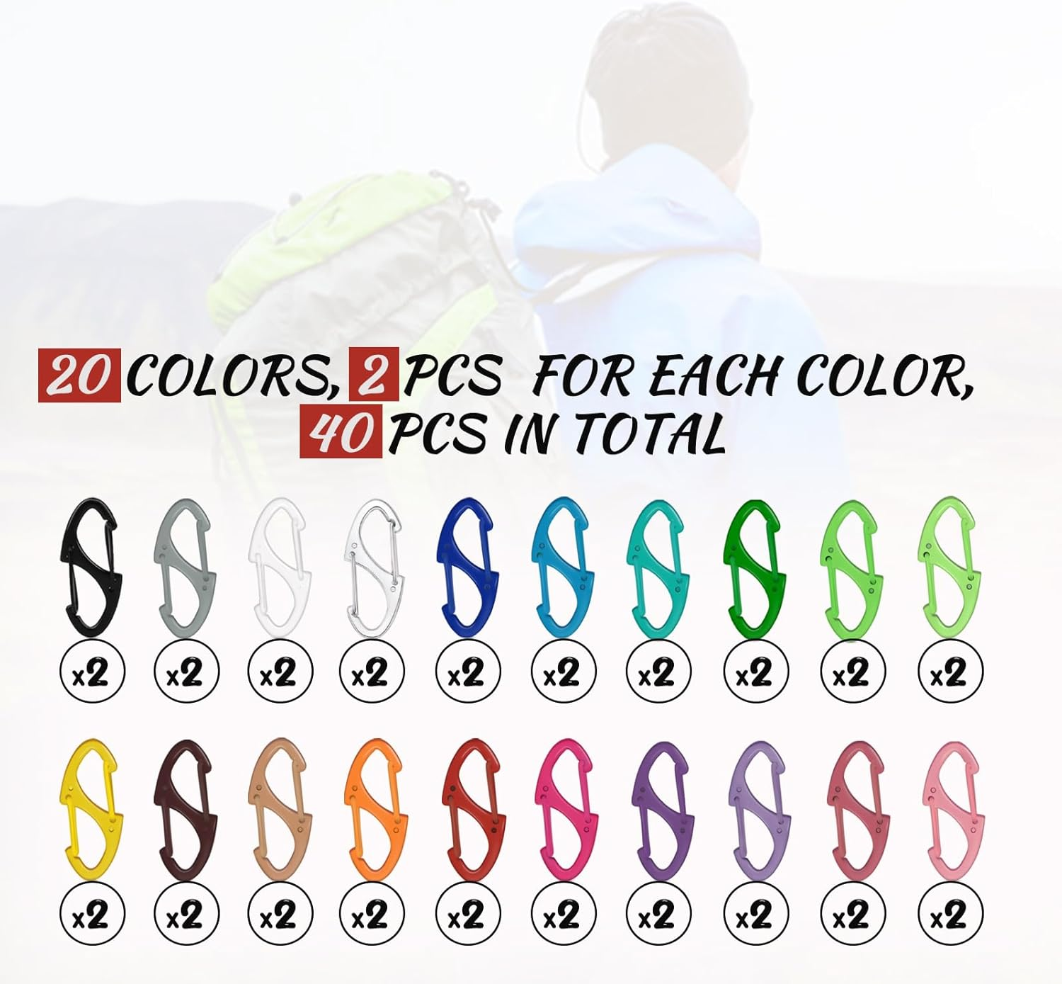 40 Pcs Colorful S Shaped Double Carabiner - (1.6 Inch) Dual Gate S Binder Carabiner - Trigger Snap Hooks for Small Doll Pendant Key Rings,Ideal for Camping Traveling Fishing image number 6