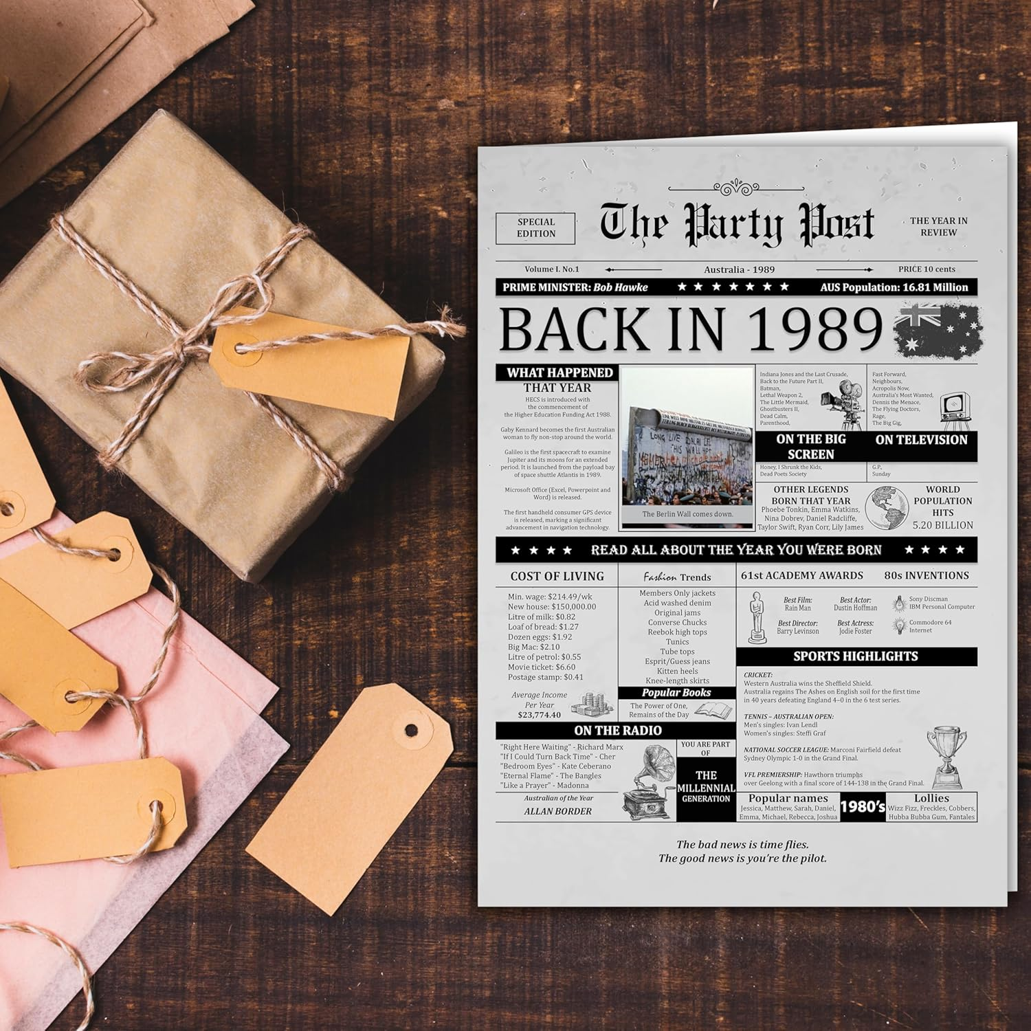 35Th Birthday Gifts for 35 Years Old Women or Men Party Decorations Supply. Back in 1989 Funny Large Card for Him or Her. Historical 13 X 9 in Poster with Vintage Mailing Envelope Turning 35 Years image number 6