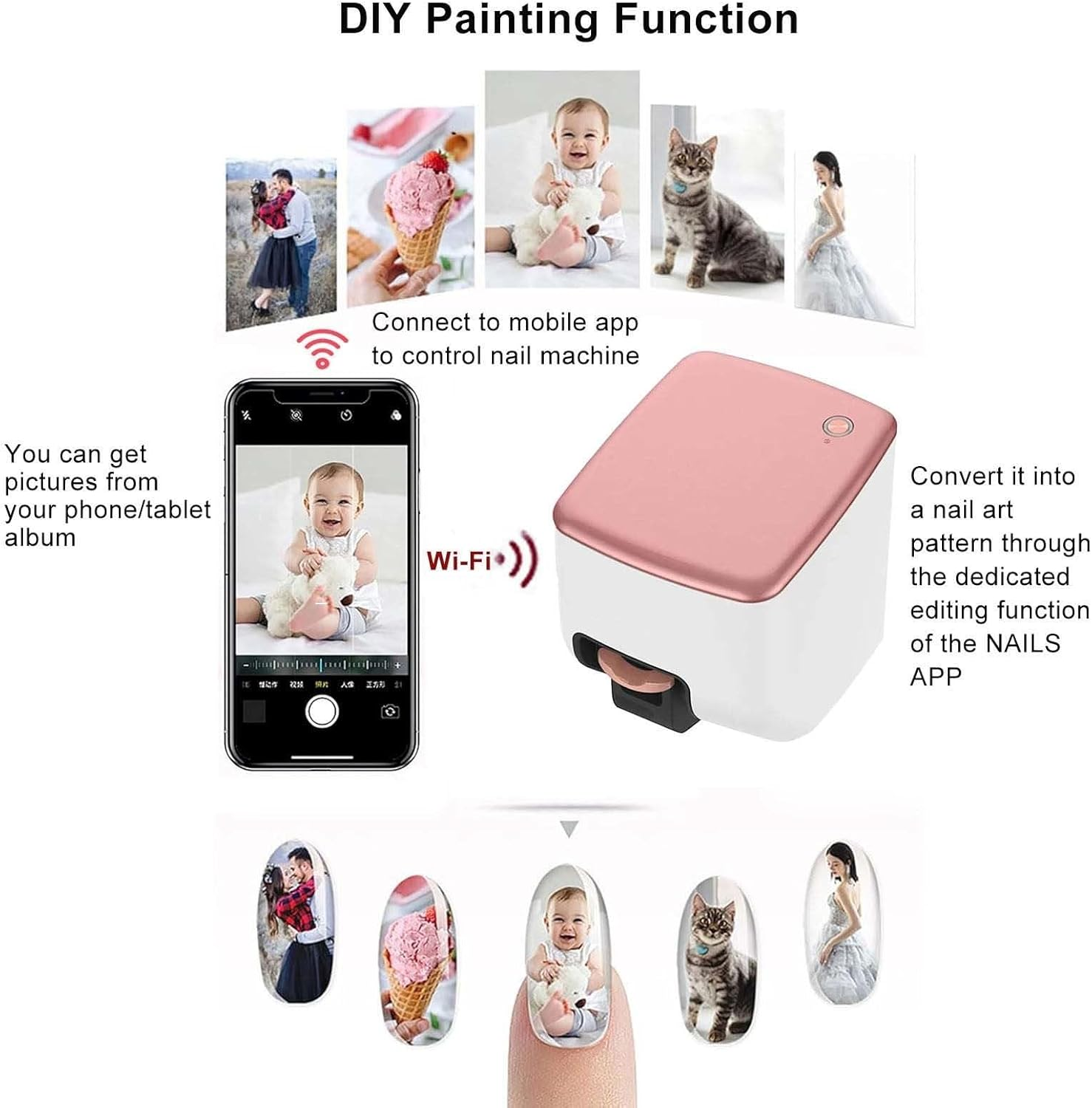 Portable Smart Nail Art Printer, Intelligent 3D Nail Painting Machine with App Control, Automatically Recognize Nail Shape, Digital Mobile Nail Printer for Home, Nail Studios image number 3