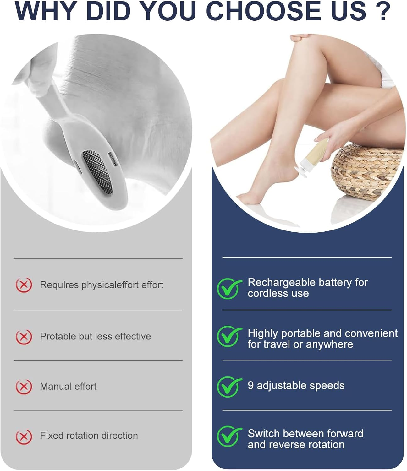 Electric Foot Callus Remover, Professional Pedicure Kit with 9 Speed, LCD Display, Reversal, Gear Memory & Charging Dock, Rechargeable Foot File Grinder for Feet Dry Dead Skin image number 1