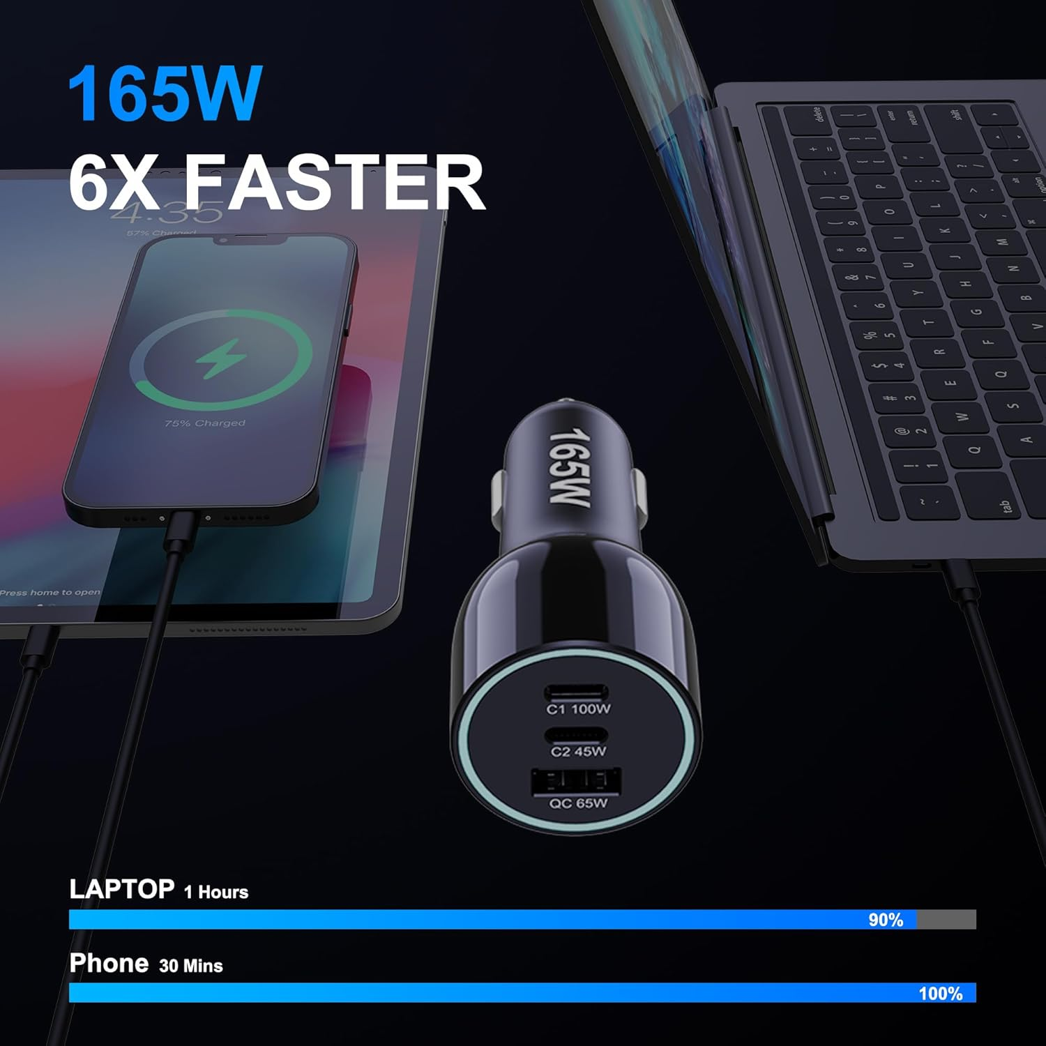 165W USB C Car Charger, 3-Ports PD 100W PPS 45W QC65W Super Fast Charging for Macbook Pro Air Iphone 16 15 Pro Max Ipad Samsung Galaxy S24/23 and More image number 1
