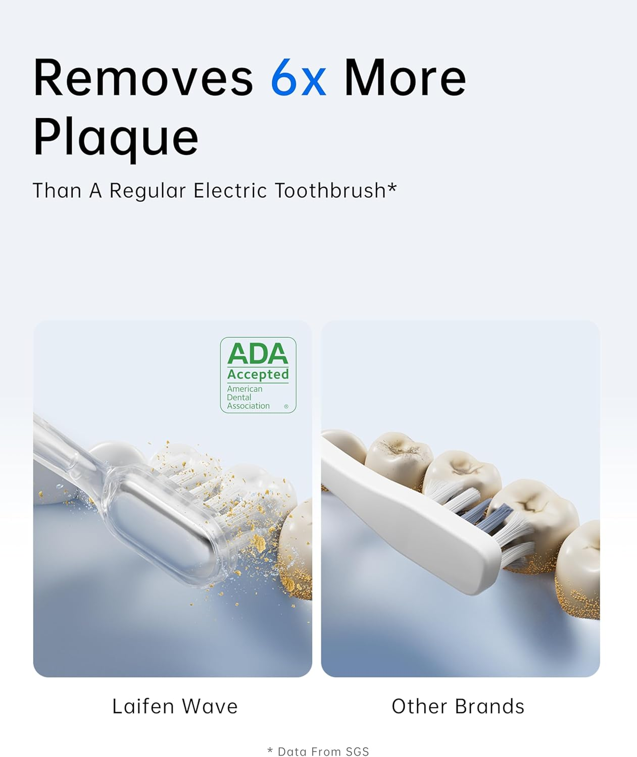 Laifen Wave Electric Toothbrush, Oscillation & Vibration Sonic Electric Toothbrush for Adults with 3 Brush Heads, IPX7 Waterproof ADA Accepted Travel Powered Toothbrush (Aluminum Alloy) image number 4