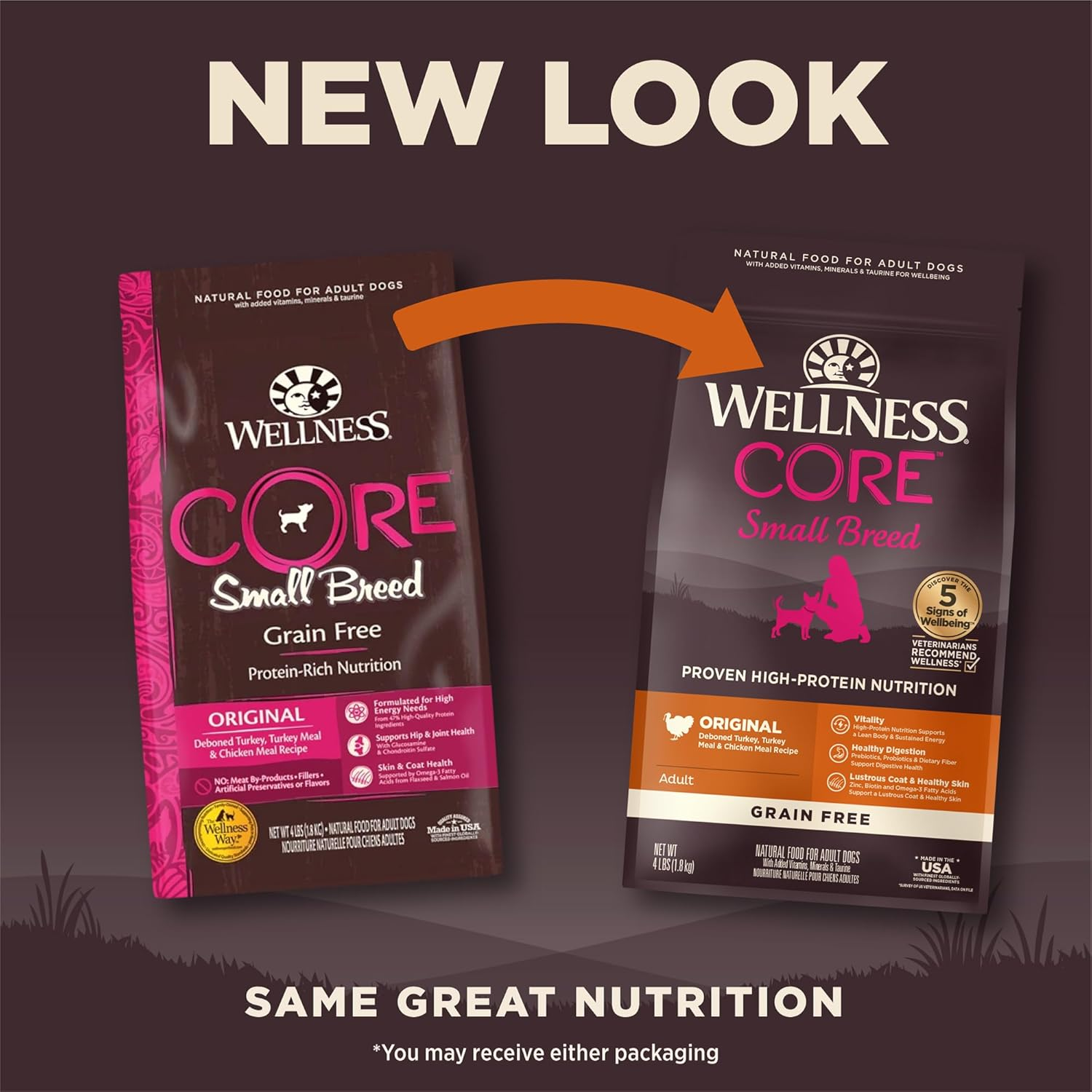 Wellness CORE Dry Dog Food, Small Breed, Grain-Free, High Protein, Natural, Original Turkey & Chicken Recipe, (1.8Kg Bag)