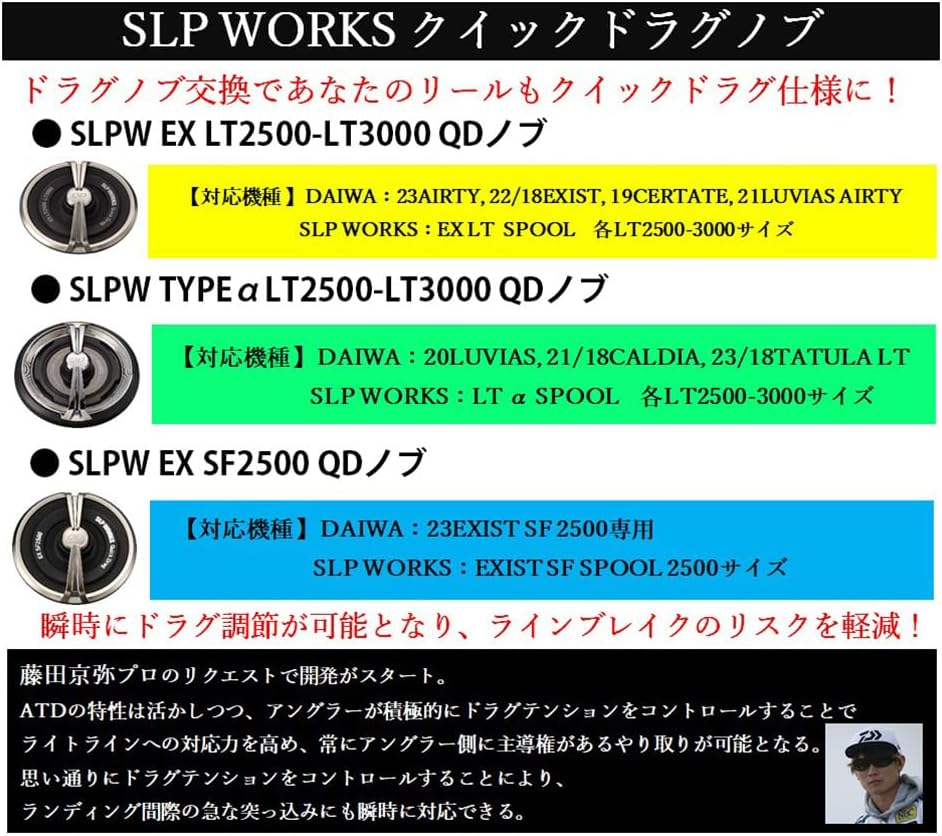 Daiwa SLP Works SLPW Quick Drag Knob