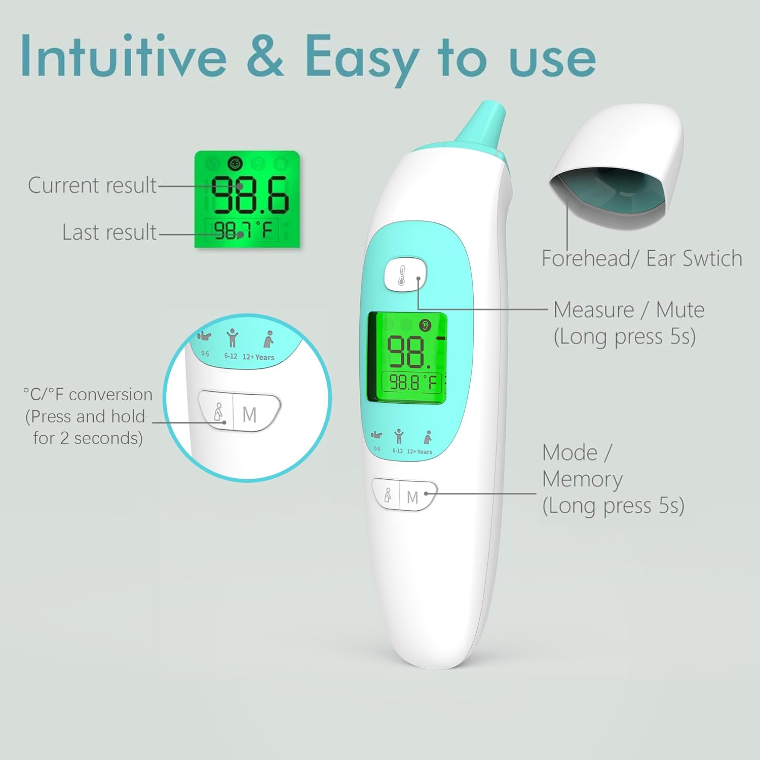 Mitdir&reg; 20M Infrared Digital Ear and Forehead Thermometer, Non Contact Medical Temperature Thermometer for Adults Children Baby and Object with Fever Alarm, Instant Reading, Memory Function (20 M) image number 6