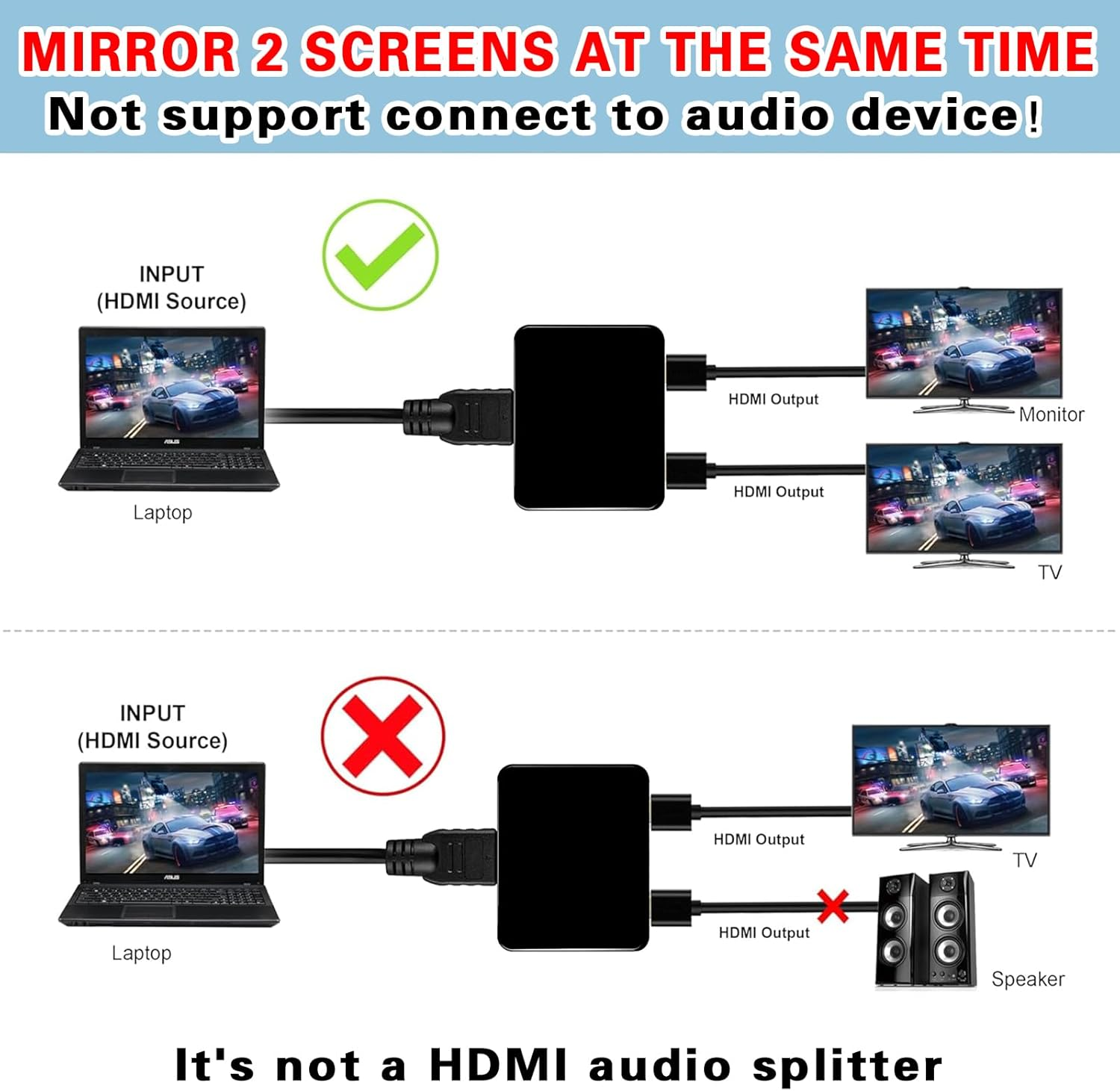 TOOGABBIE 4K HDMI Splitter 1 in 2 Out【With 1.2M HDMI Cable 】 for Dual Monitors Mirror Only, 1X2 HDMI Splitter 1 to 2 Amplifier for Full HD 1080P 3D image number 1