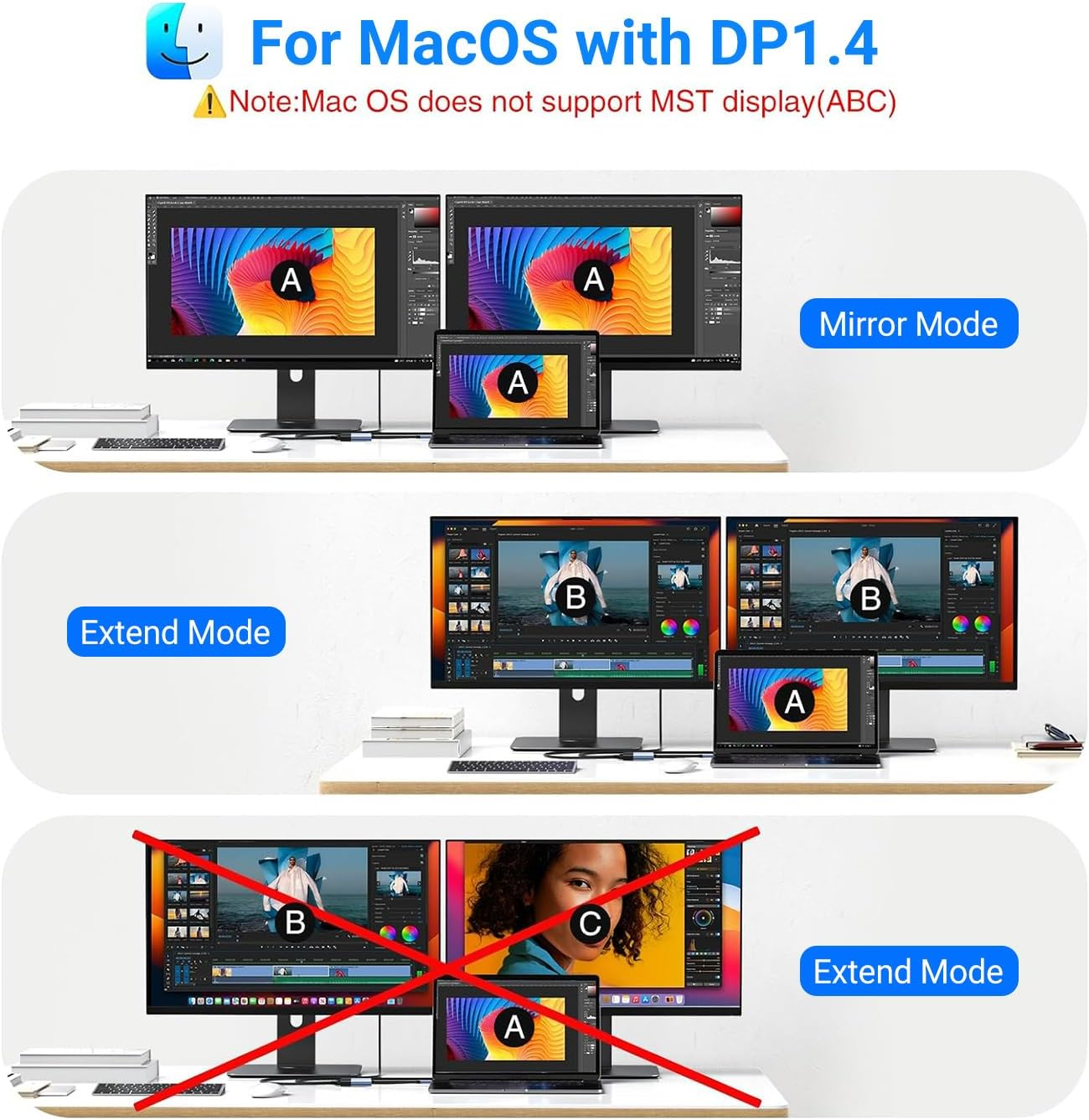 HARIBOL Dual HDMI Adapter for 2 Monitors, 4 in 1 USB C to Dual HDMI Adapter 4K@30Hz with 100W PD Charging, USB-A 3.0 Port, HDMI Adapter for Dual Monitors for Macbook Pro Air, HP, Dell,Iphone 15 Series image number 4