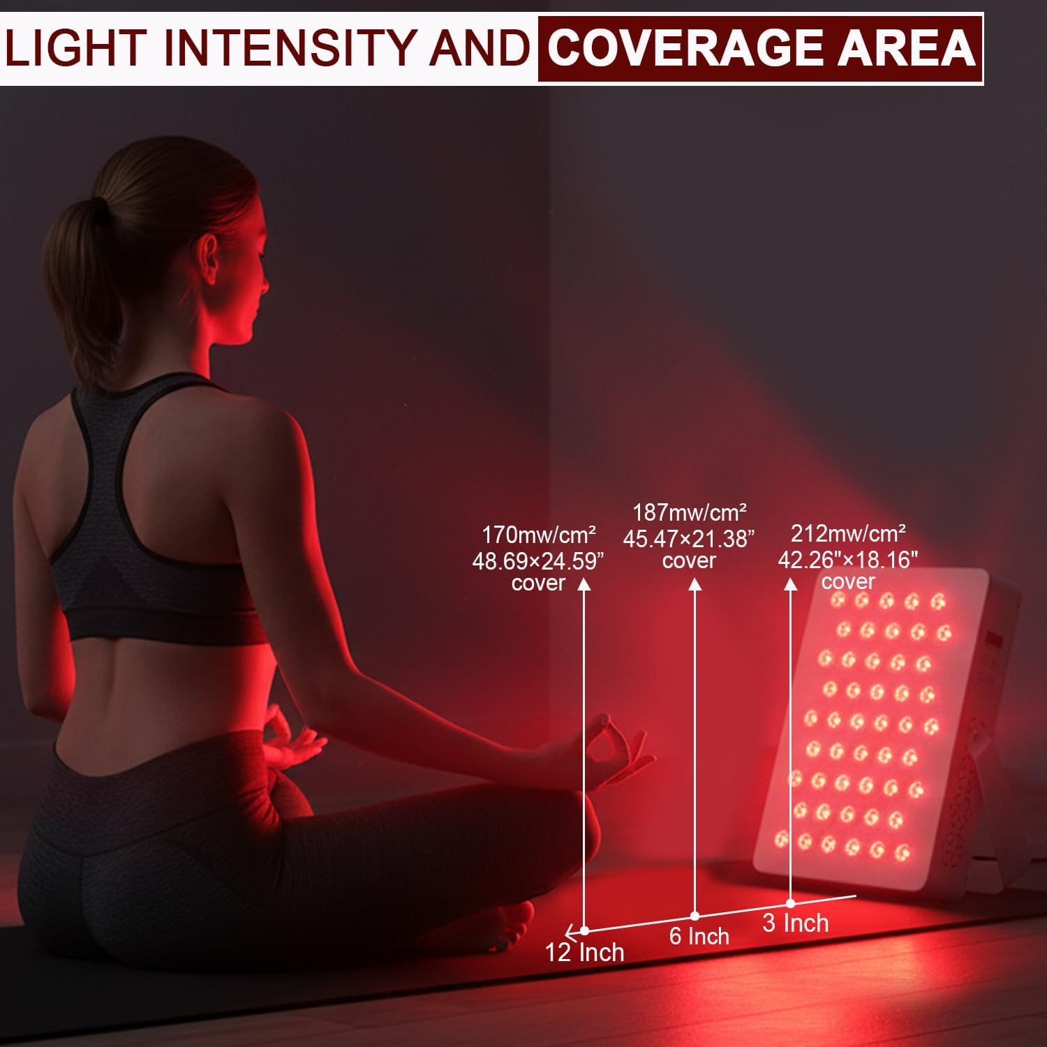 Red Light Device with Base, 630/660/810/830/850Nm 5 Wavelengths Red Light Panel with 60 Leds of 5W and Timer, Built-In Fan to Help Cool Down, for Full Body Skin Muscle Sleeping