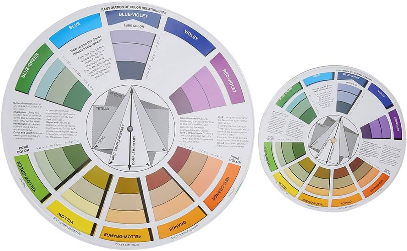 Color Wheel Colour Wheel Artists Color Wheel for Craftspeople Garden Painters Interior image number 2