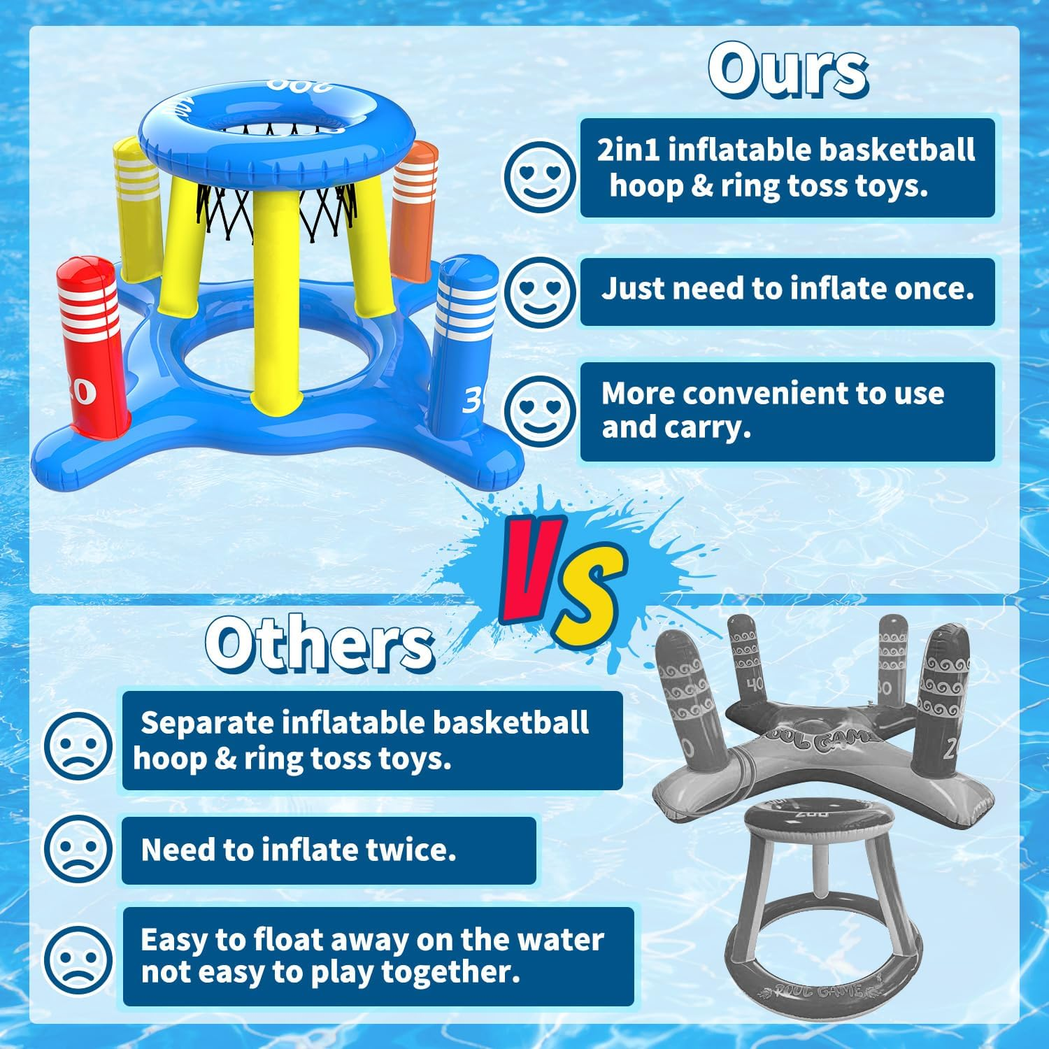 2-In-1 Pool Floats Toys Games Set, Inflatable Pool Basketball Hoop & Ring Toss Game, Summer Party Swimming Pool Toy for Toddler Kids Adults Family, Outdoor Poolside Water Toys for Boys Girls image number 2