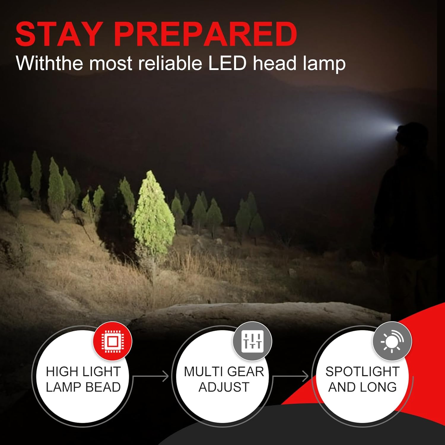 PINSAI LED Headlamp, Flip 180&deg; Adjustable Multi Head Lamp, 7 Modes Rechargeable Head Lights for Forehead, Lightweight Headlight with Adjustable Headband, Running Light for Runners, Camping, Hiking image number 5