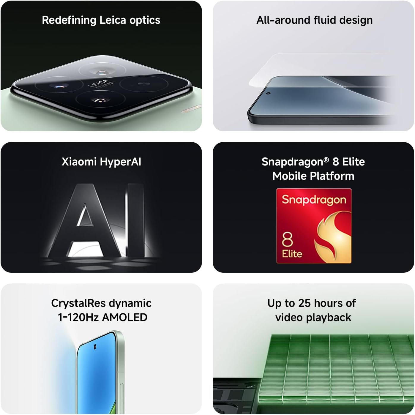 Xiaomi 15, AU Version, Smartphone 12+512GB, 6.36" 120Hz Display, Snapdragon 8 Elite Mobile Platform, 50MP Sensor, 5240Mah Battery, Black, Charger Not Included image number 1