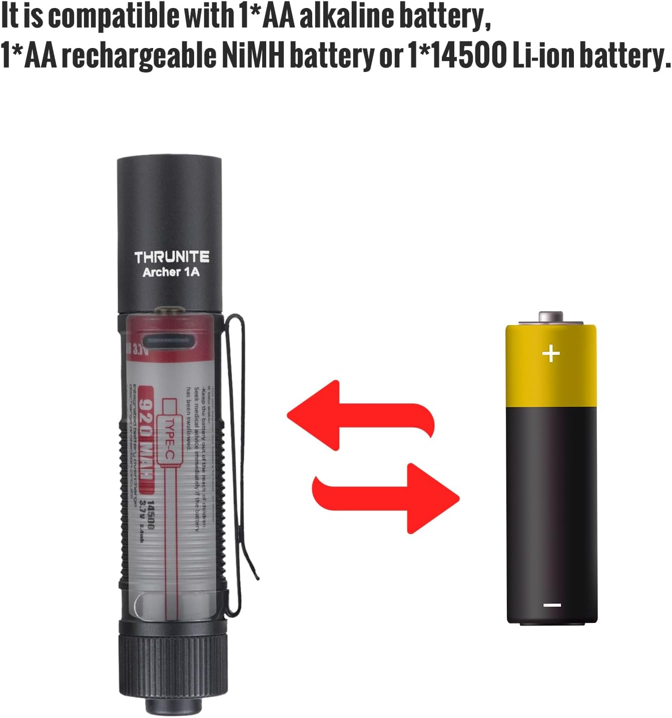 Thrunite Archer 1A CW Flashlight - Aluminum LED Torch - 312 Lumens & 91M Beam - Super Bright & 64 Mins Working - Waterproof Light- Emergency Light for Camping, Hiking & Outdoor Adventures Cool White image number 2