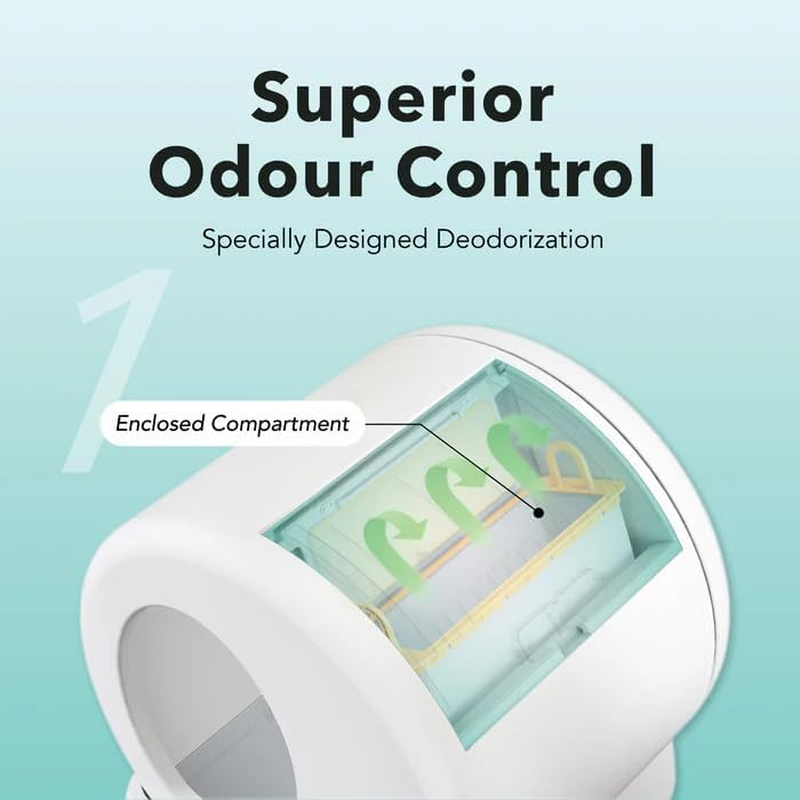 Pettecc Ub Pet Smart Litter Box image number 2