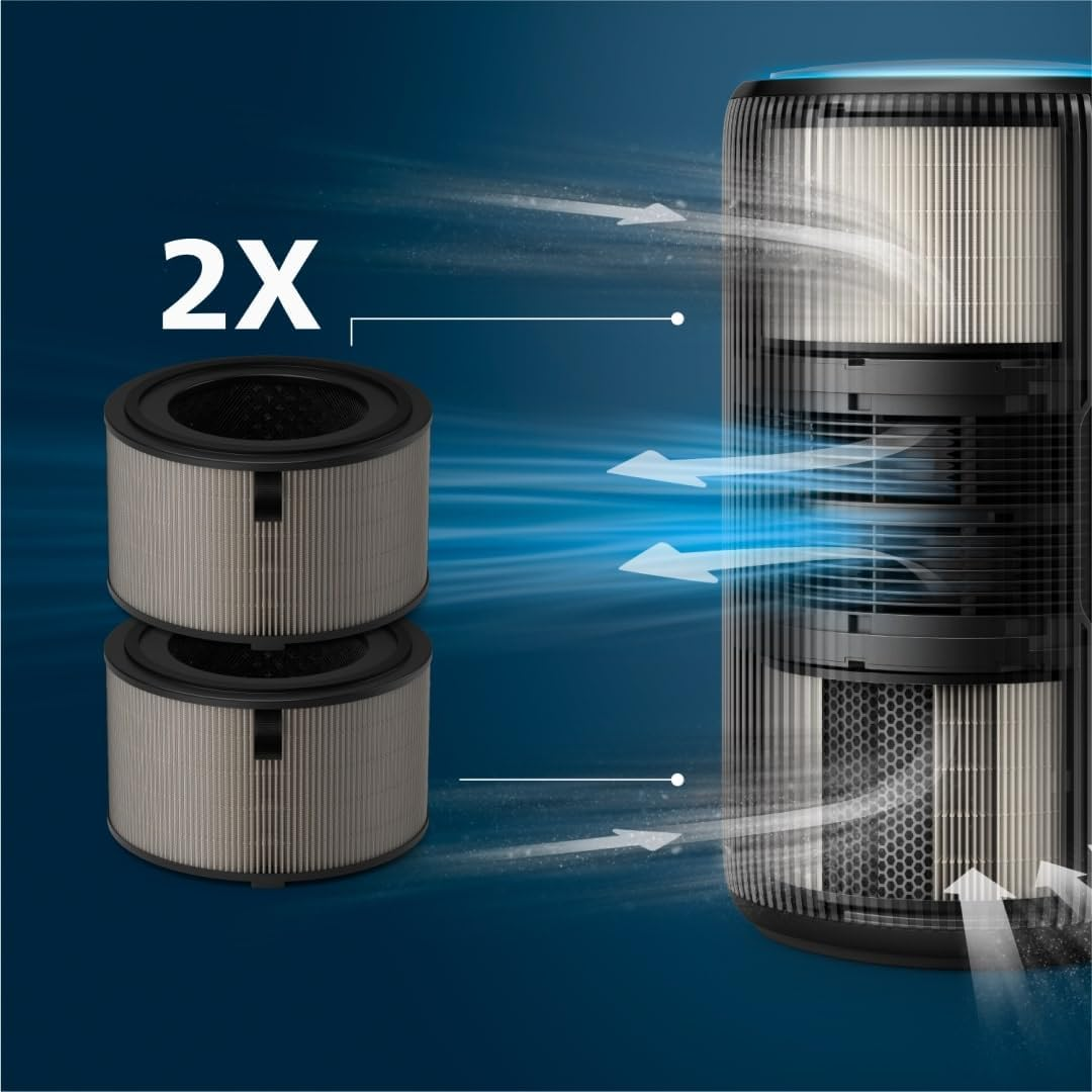 Philips Original Replacement Filter for 4200 Series AC4220 and AC4221, Air Purifiers, HEPA Nanoprotect + Active Carbon, 12 Months Lifetime, Black/White (FY4200/30)