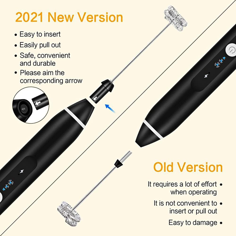 Milk Frother, Handheld Electric Frother 3 Speeds Foam Maker Drink Mixer Egg Beater,Usb Rechargeable Drink Mixer Foam Maker with 2 Stainless Steel Whisks for Latte, Cappuccino, Coffee, Hot Chocolate, Double Whisk for Foam Making Cream, Frappe, Matcha image number 4