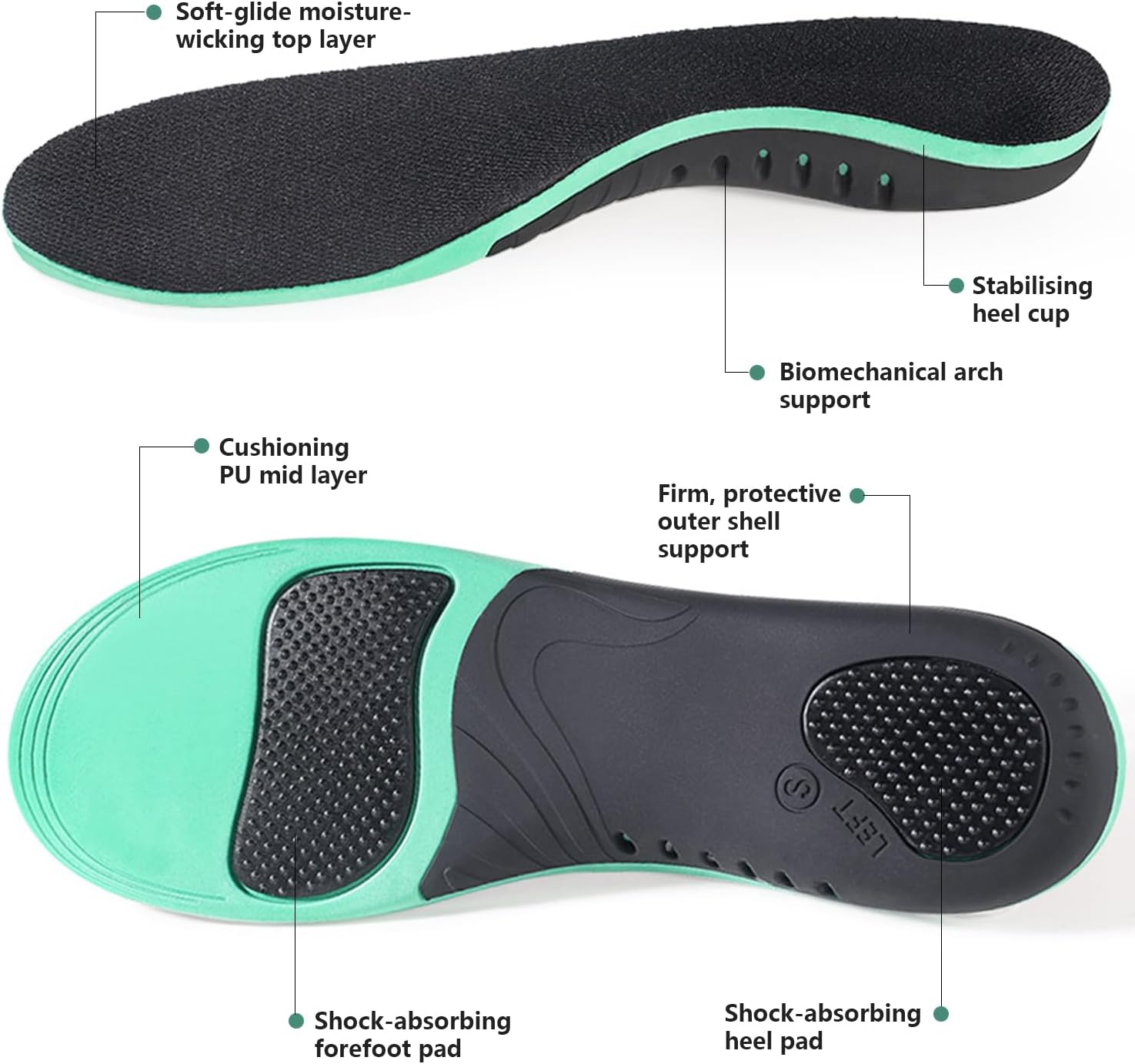 Arch Support Orthotic Insoles, Feet Insoles for Plantar Fasciitis, Arch Support for Treating Heel Pain and Heel Spurs, Men and Women S(EU 35-37) image number 2