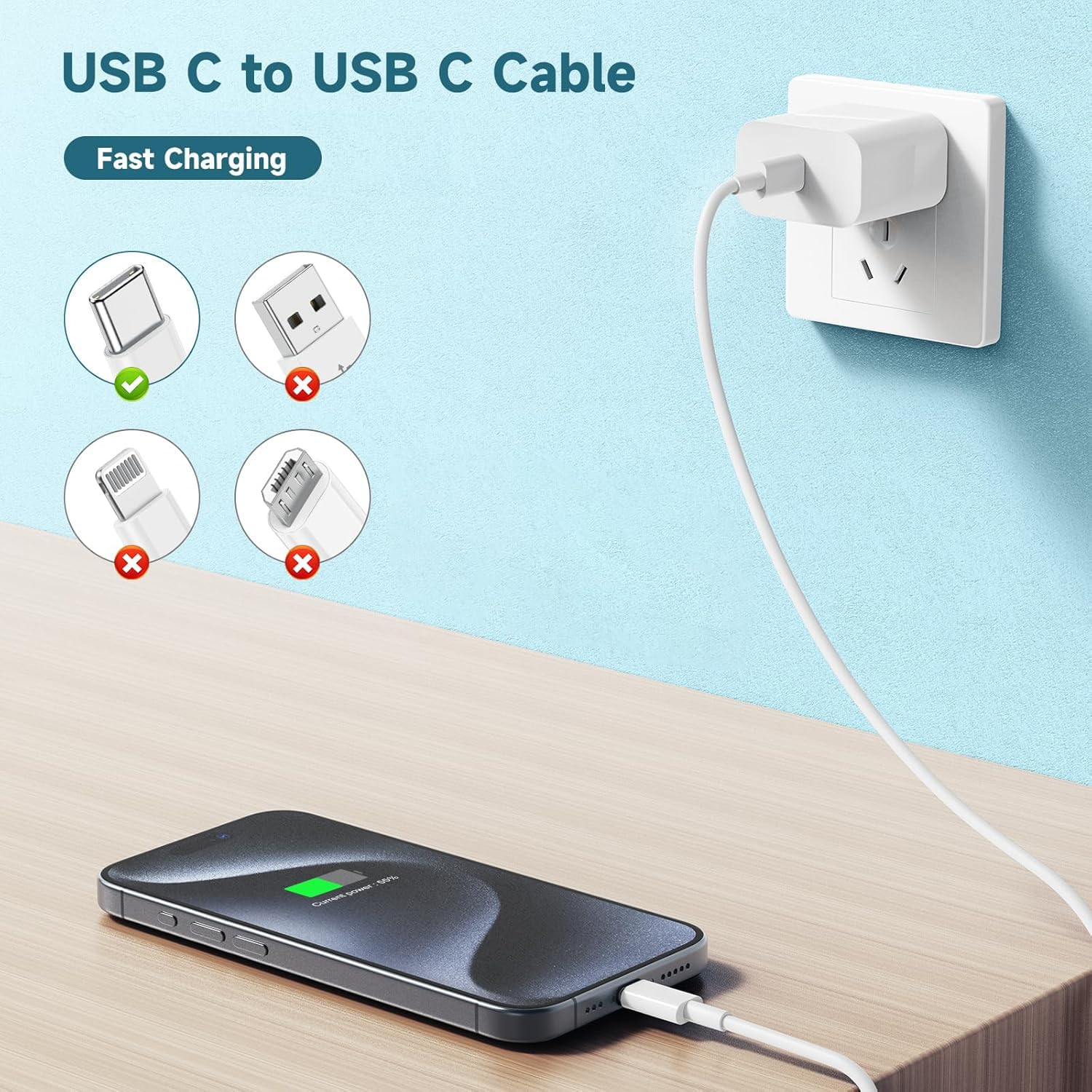 3Pack for Apple USB C to USB C Charging Cable 1.2M 60W,Type C to Type C Fast Charger Cord for Iphone 15/16, Macbook Pro/Air, Ipad Air 4/5,Mini 6/Pro12.9In/11In, Samsung S25, S24, S23, S22 image number 6