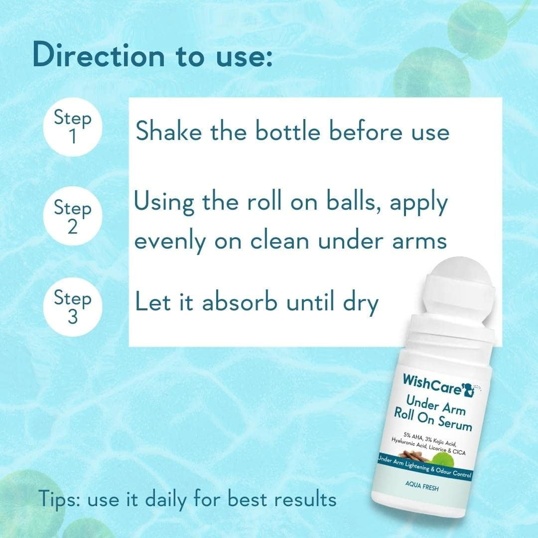 Wishcare Underarm Roll on Serum - 5% AHA, 3% Kojic Acid, HA, Licorice - Underarm Lightening & Odour Control - Long Lasting Aqua Fragrance-50Ml image number 1