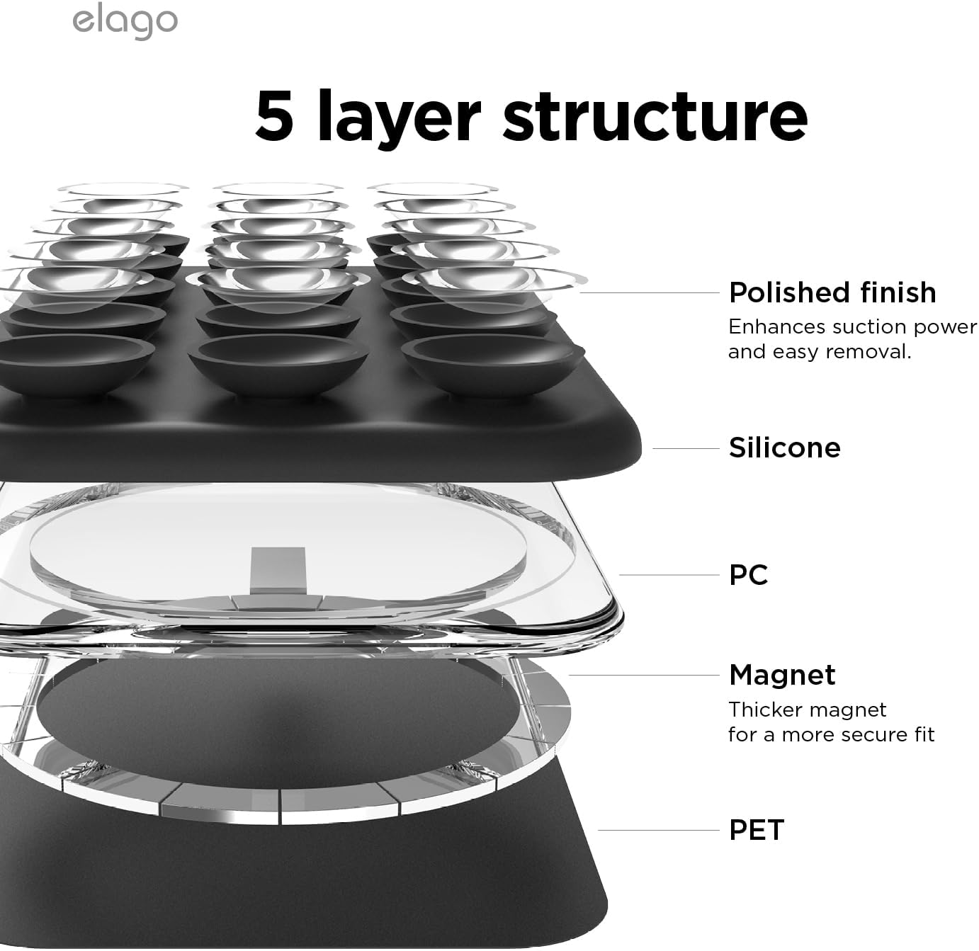 Elago Magnetic Suction Cup Phone Mount Compatible with Magsafe Case, Removable Silicone Sticky Grip Holder for Iphone, Hands-Free Selfies/Video for Tiktok&Instagram Influencer/Creator (Black) - Black image number 5