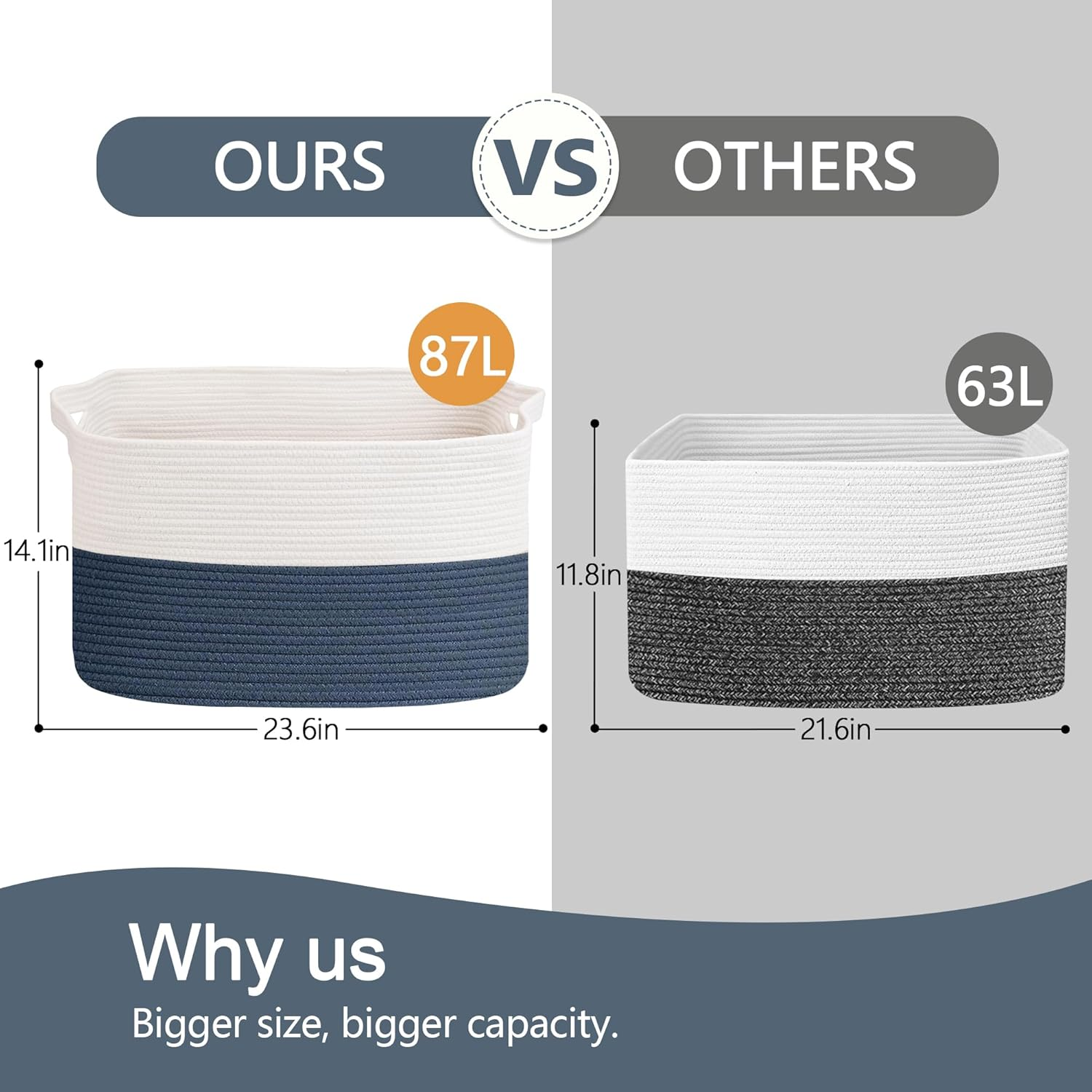 MEGASKET Extra Large Rectangle Rope Basket, 23.6" X 15.7" X 14.1" Kids Room Toy Stuffed Animals Basket Box Organization, Towel Storage Basket, Baby Clothes Basket, Living Room Storage Bin, Dark Blue - Brown image number 7