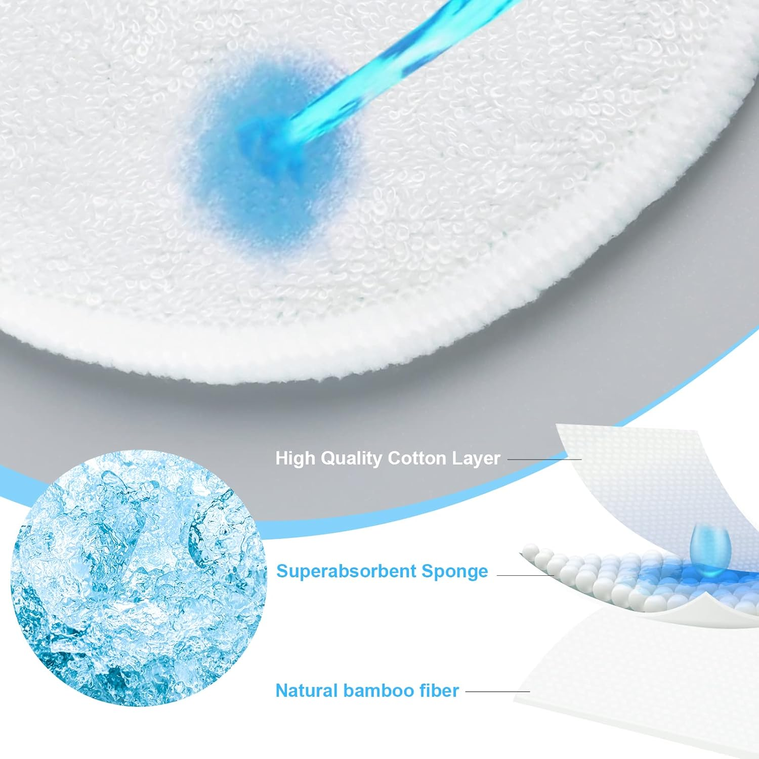 36 Packs G Tube Button Pad Feeding Tube Pads G Tube Button Covers Reusable Breast Feeding Pads Abdominal Dialysis Feeding Tube Supplies for Kid Breastfeeding Stay Dry (One Size) image number 2