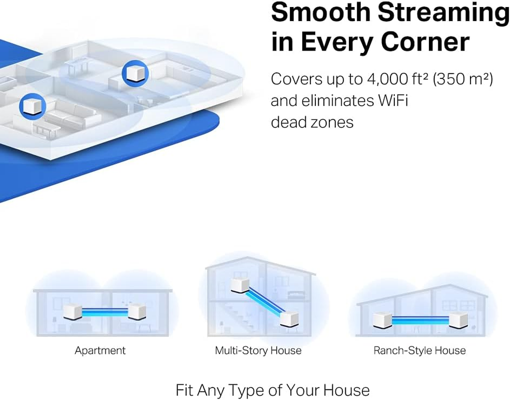 Mercusys AC1900 Whole Home Mesh Wi-Fi 6 System, Dual-Band, Seamless Roaming, up to 1.9 Gbps, Full Gigabit Ports, Gaming & Streaming, Smart Home, Smart Home, Easily Manage and Set Up(Halo H50G(2-Pack)) image number 4
