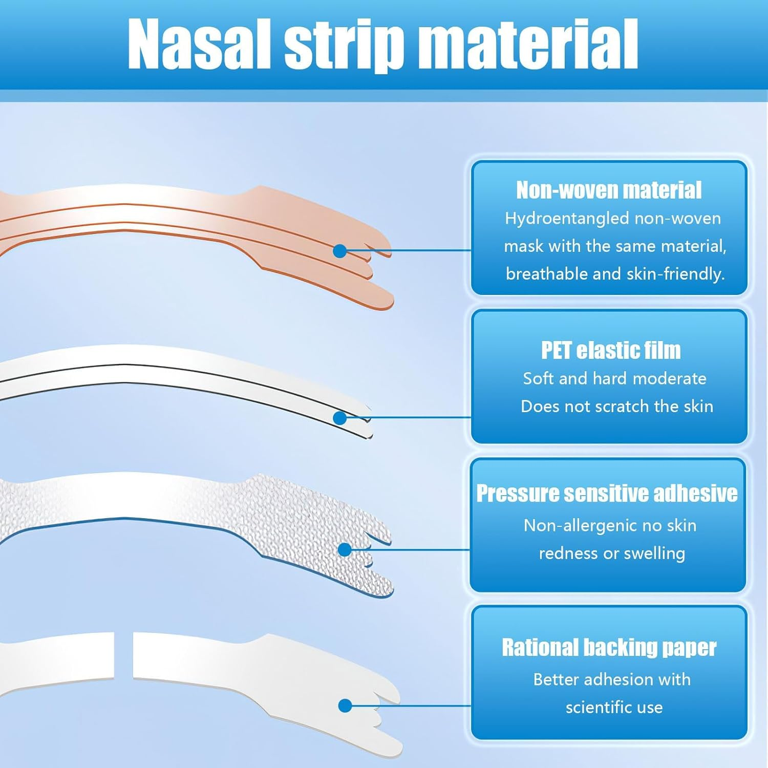 Nasal Strips, 52 Pcs Elastic Nasal Strips for Snoring, Nose Strips for Breathing Instant Relieves Nasal Congestion and Reduces Snoring image number 3