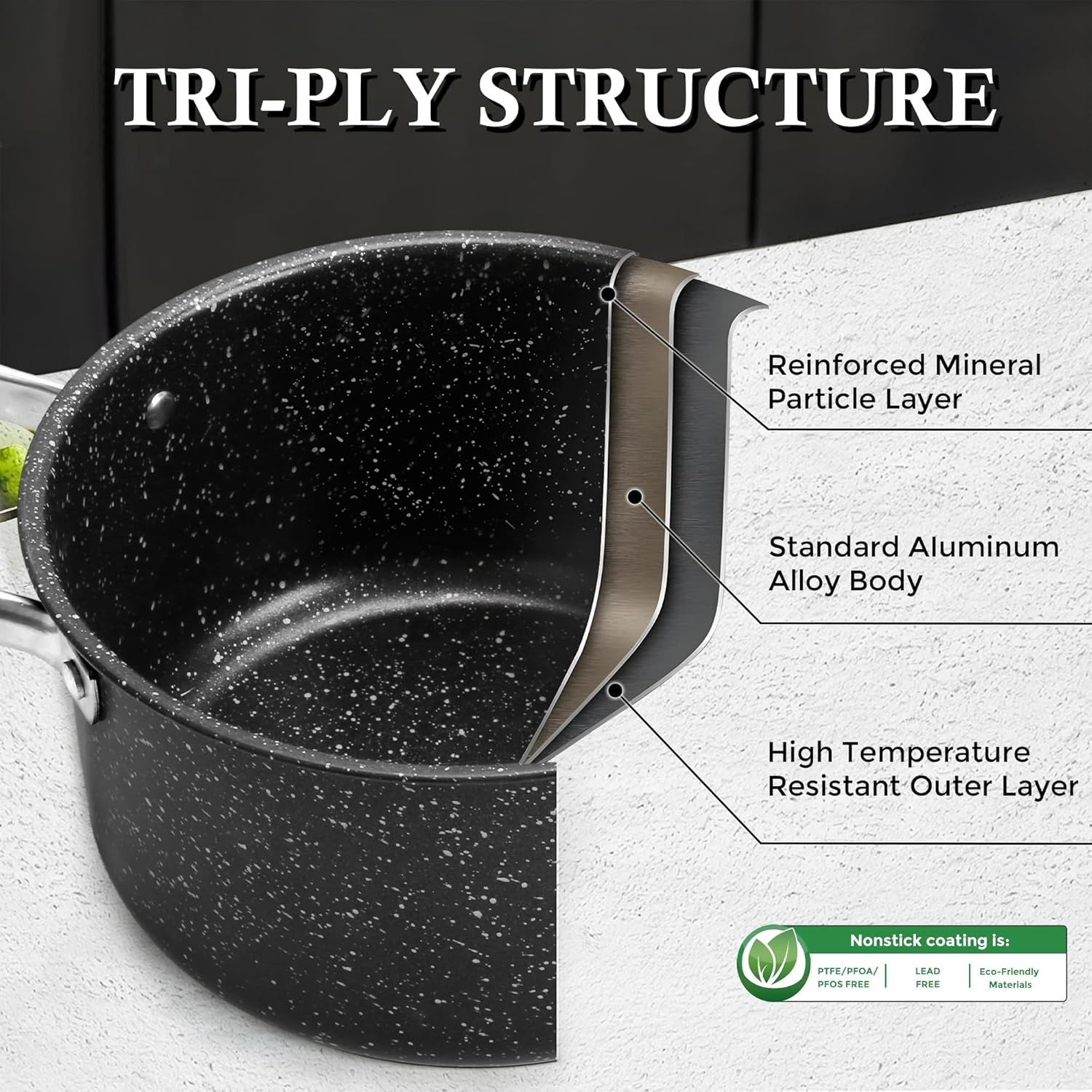 ASKSCICI 7-Piece Nonstick Granite Induction Stainless Steel Pots and Pans Set with Frying Pans & Saucepans - Non-Toxic, PFOS & PFOA Free, Oven Safe, Suitable for All Stoves, Dishwasher Safe, Black image number 2