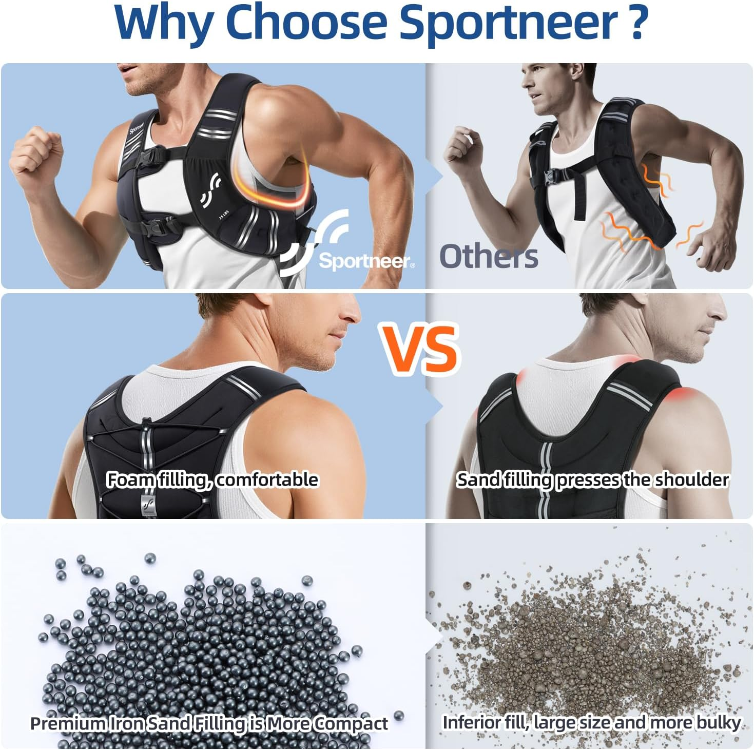 Sportneer Weighted Vest Woman: 5.4Kg/6.8Kg/9Kg/11.3Kg Running Vest with Phone Bag, Women Weight Vest for Running Jogging Strength Training Weight Loss Walking Fitness image number 4