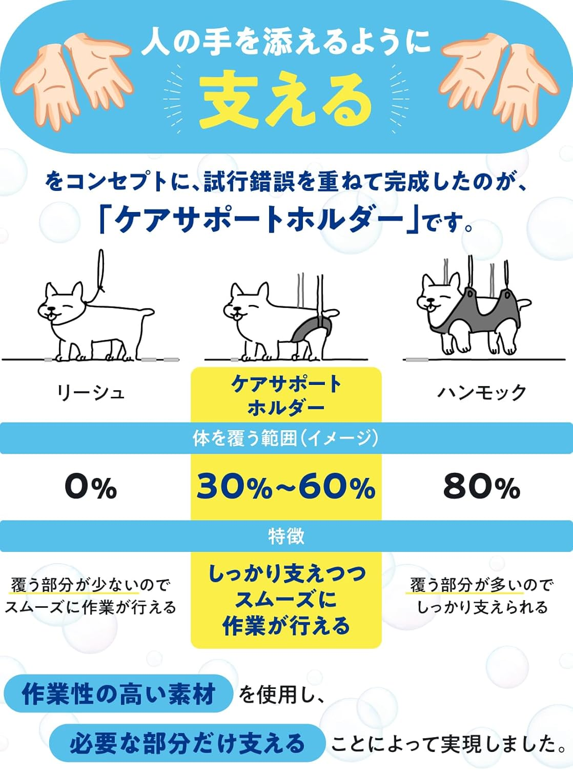 Anifull Anisapo Dog Care Support Holder Black image number 1