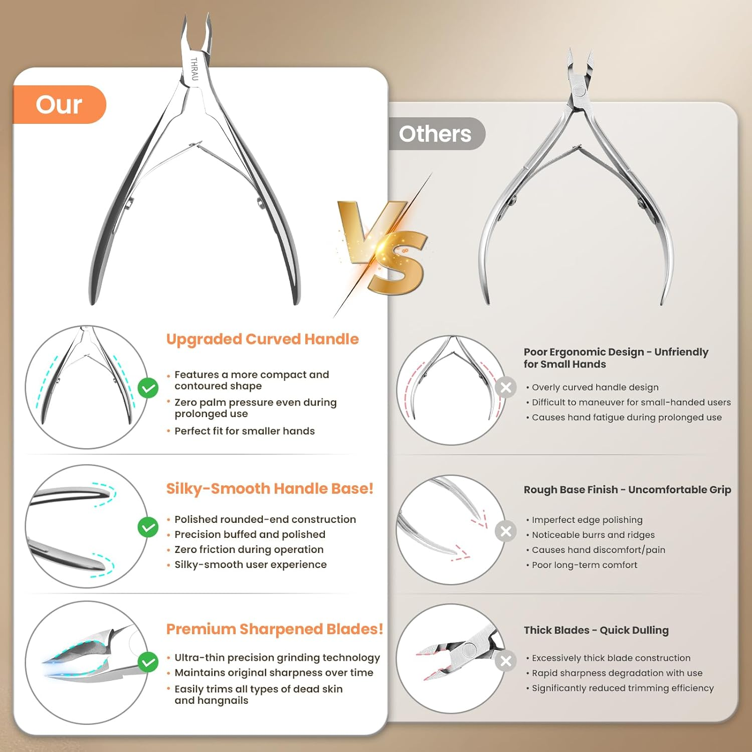 THRAU Cuticle Trimmer for Manicure and Pedicure, Stainless Steel Cuticle Remover Cuticle Nipper, Precise Pointed Tip Grooming Kit for Trim Nail and Dry Skin image number 3