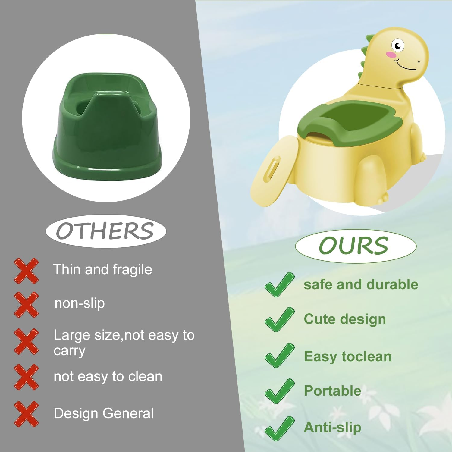 Dinosaur Potty Training Seat for Toddlers with Non-Slip Rubber Base, 110Lbs Capacity, Portable Travel Potty for Boys & Girls, Baby Potty Training Toilet Seat, Toilet Seat for Toddler (Bright Yellow) image number 2