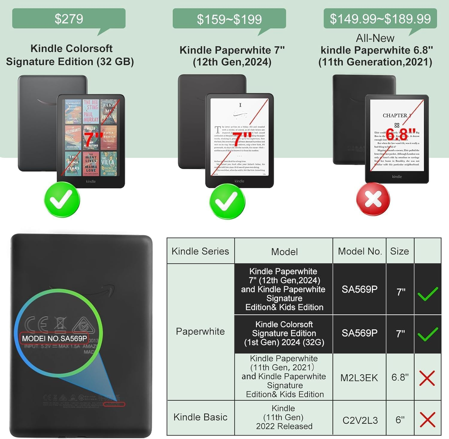 TR4U 2-Pack Anti-Glare Screen Protector for 7" All-New Kindle Paperwhite 12Th Gen or Kindle Colorsoft Signature Edition 7" 2025, PET Material, Full Coverage image number 5