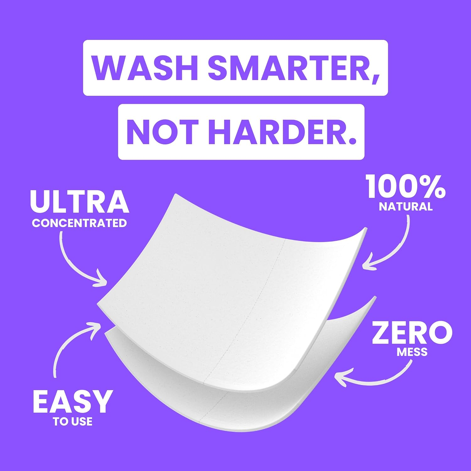 Laundry Detergent Sheets: 100 Washes, Ultra-Concentrated, Eco-Friendly, Plant-Based, Plastic-Free, Biodegradable with Enzyme Power, Ideal for Travel, Fresh Scent image number 4