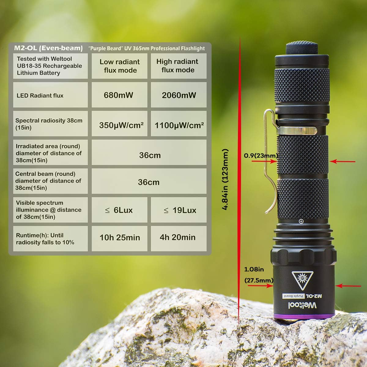 Weltool Professional UV Flashlight 365Nm UV-A Black Light Max. 2060Mw High Power for UV Glue Curing, AC Leak Detector Rocks and Mineral Glowing, Pet Urine Detector, Non Destructive Testing image number 3