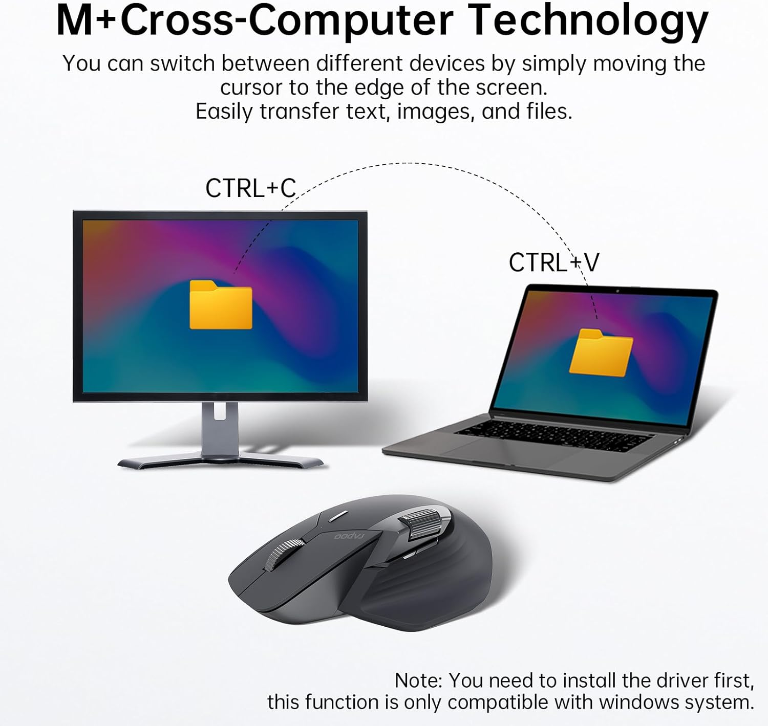 Rapoo Mt760Mini Bluetooth Wireless Mouse - Bluetooth 5.0 and 2.4Ghz Multi-Mode Connection, Support 4 Devices, M+ Cross Computer Technology, 11 Programmable Buttons, 90 Days Battery Life image number 6