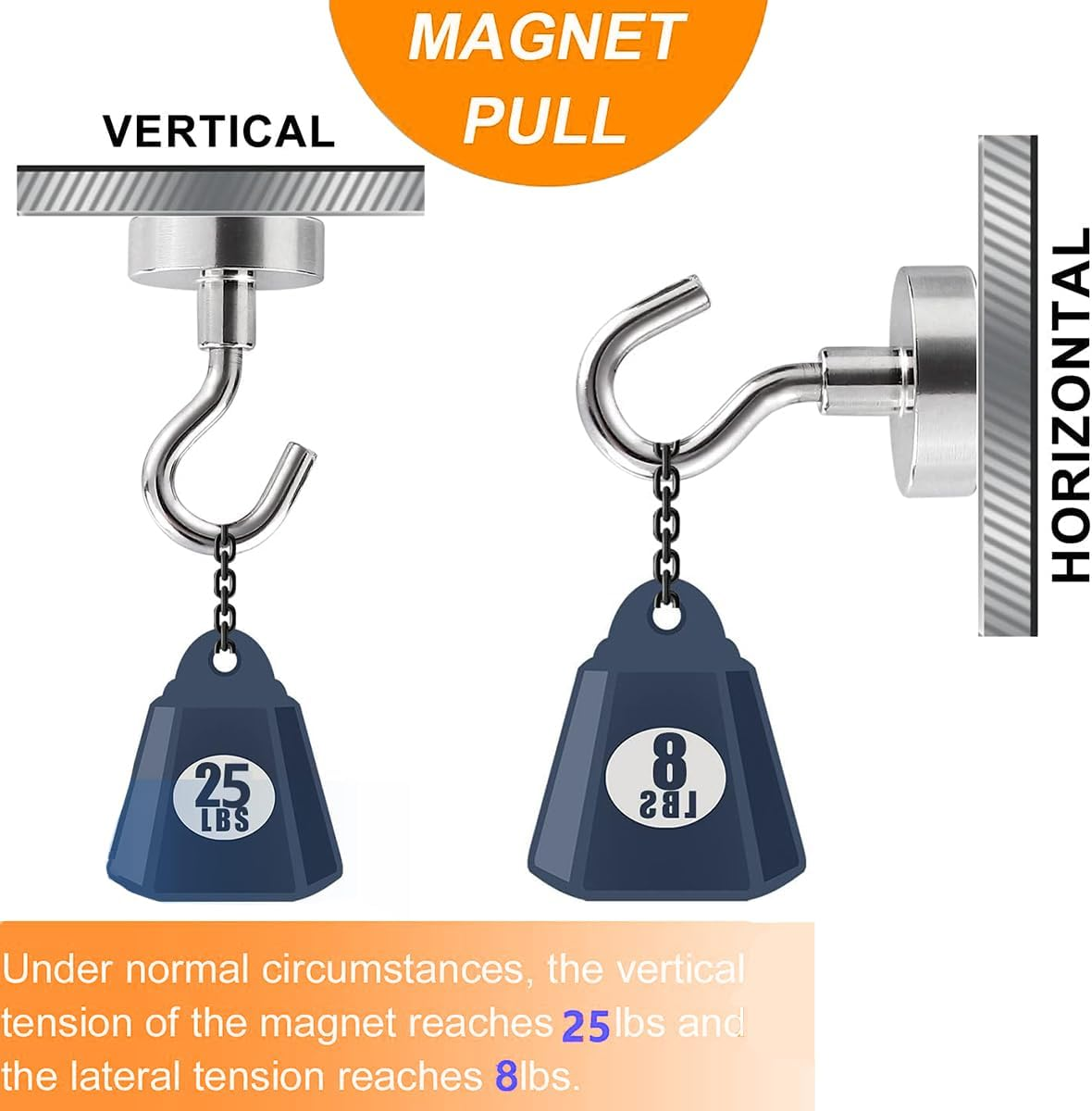 Leuik 20Pcs Magnetic Hooks Heavy Duty Strong Magnet Hooks for Hanging with Neodymium & Non Scratch Adhesive, 25LBS Magnetic Hanger for Cruise Ship Camping Grill Kitchen Toolbox Storage Refrigerator image number 4