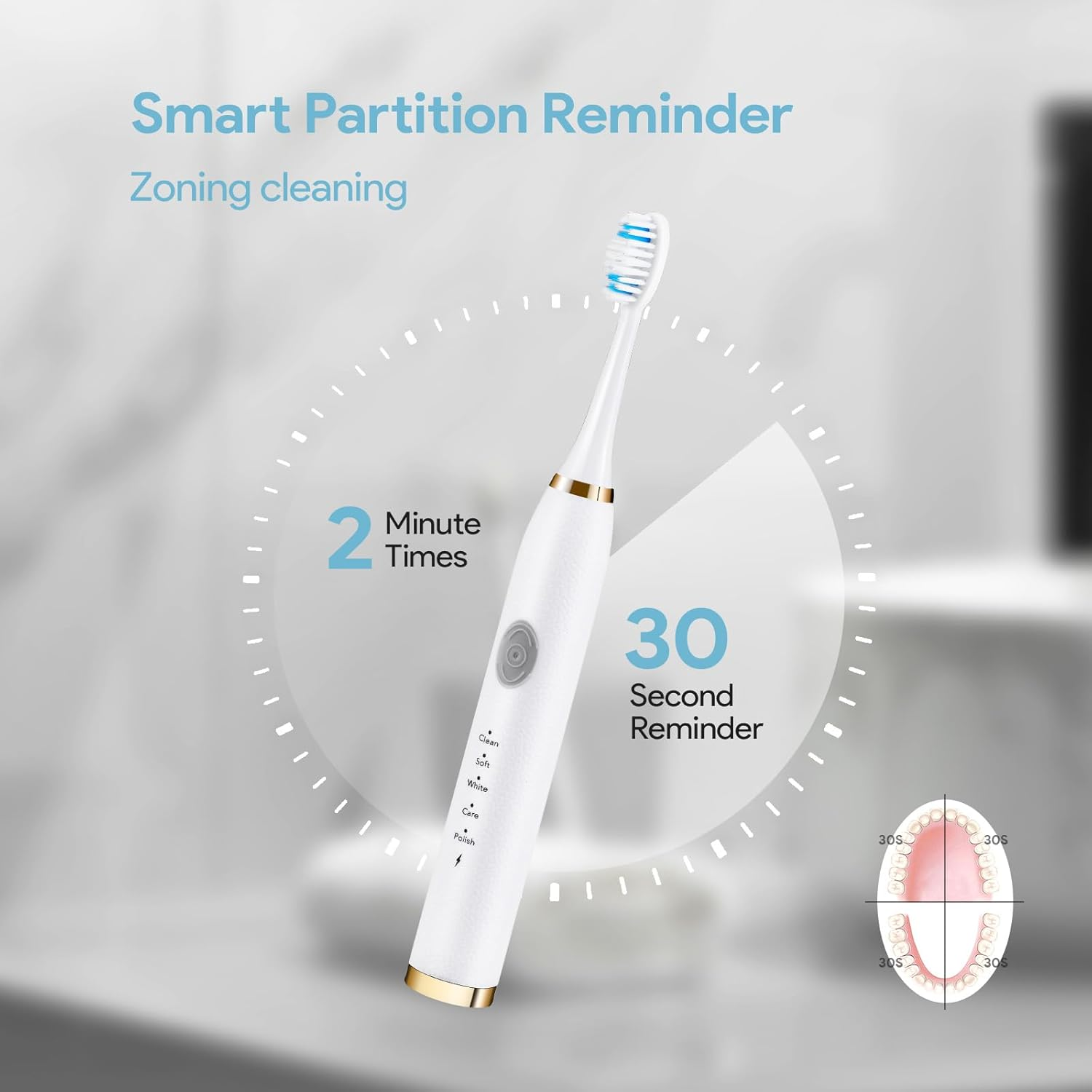 Electric Toothbrush 2 Pack, Travel Electric Toothbrush for Adult Includes 10 Replacement Brush Heads, 5 Modes, 2 Hours Charge for 60 Days (White & Blue) image number 4