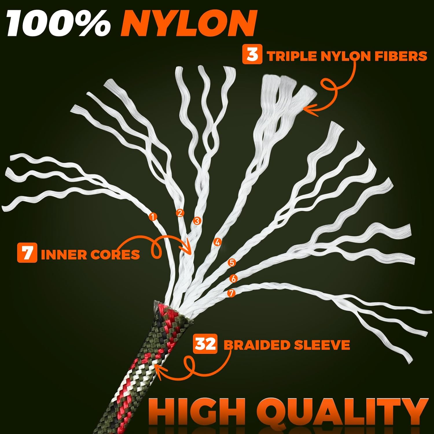 Votoko Pack of 6 33 Ft/10 M Paracord 4 Mm, Paracord Cords, 7 Core Strands Nylon Rope, Reepcord Holds up to 250 Kg / 550 LB, Ideal for Outdoor Survival Camping Crafts Bracelet Dog Lead image number 1