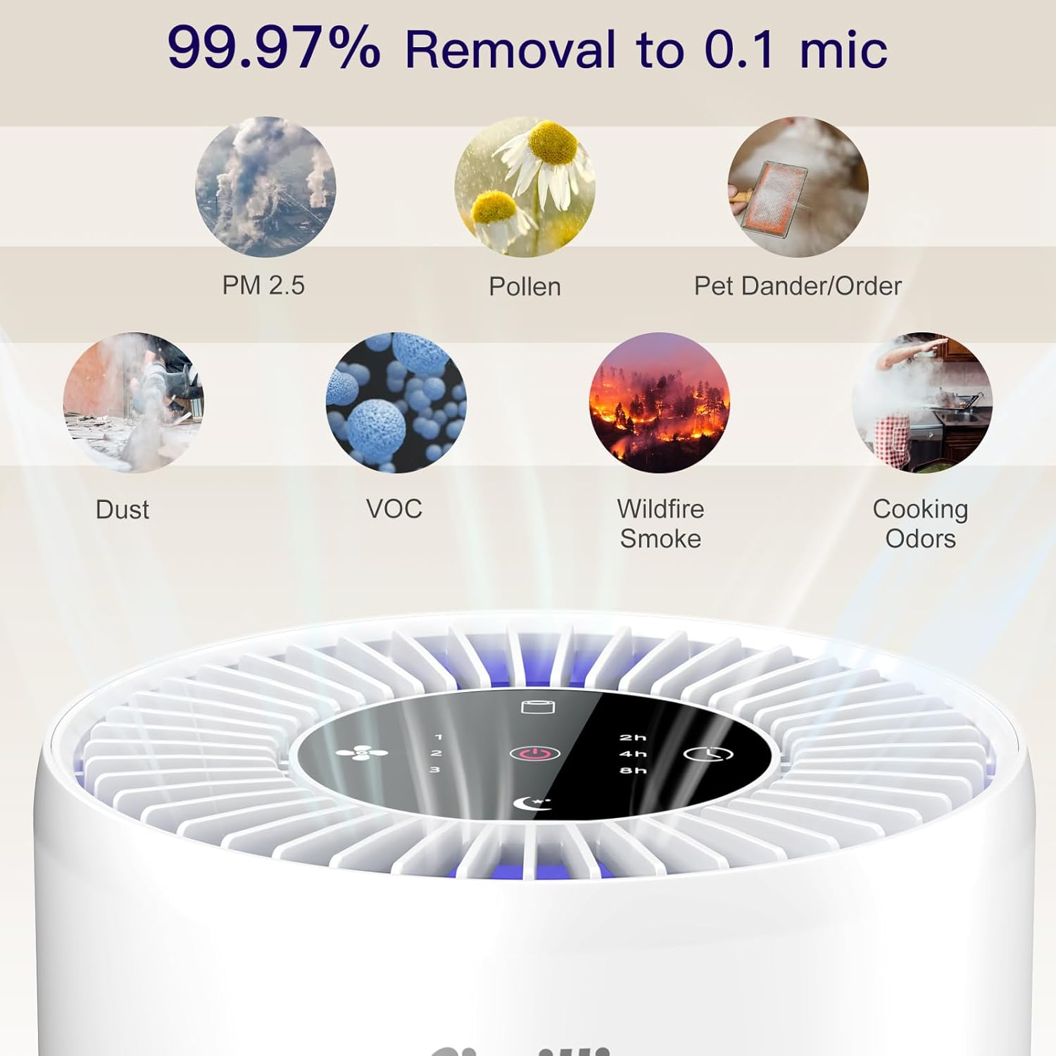 Aircillin Air Purifiers for Bedroom with HEPA Filters, Air Purifier for Home Large Room Covers Pet Hair Dander Smell Pollen Wildfire Smoke, Remove 99.99% Particles down to 0.1 Microns (AP070A) image number 5