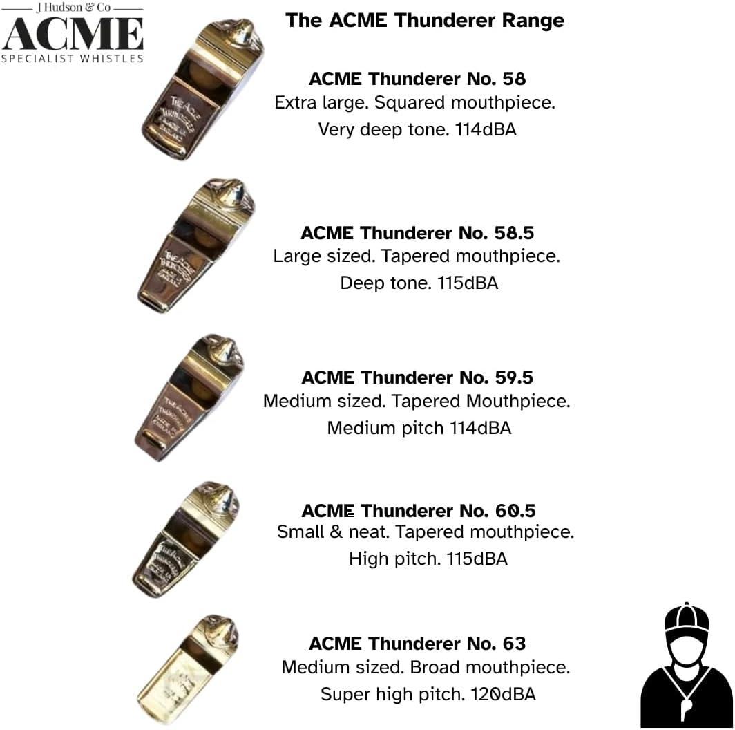 Acme Thunderer 59.5 Nickel Plated Official Referee Whistle image number 6