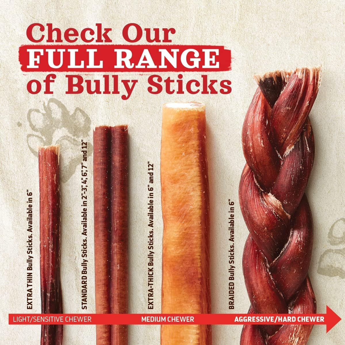 Natural Farm Odor-Free Braided Bully Sticks (12 Inch, 5 Pack) - 100% Grass-Fed Beef, Grain-Free, Low Fat & Fully Digestible Best Dental Treats - Safest Long Lasting Pizzle Chews to Keep Your Dog Busy image number 6