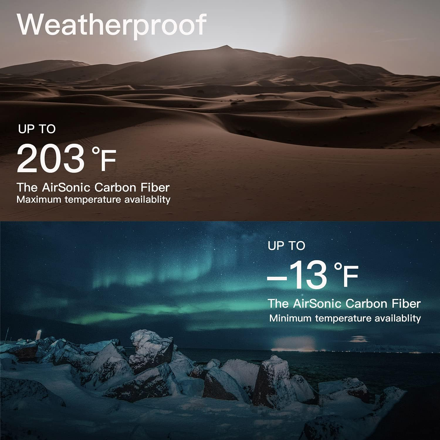 LAVA ME 2 Carbon Fiber Guitar 36 Inch with Effects without Plugging In, Acoustic Electric Guitar Beginner Bundle with Free Guitar Bag (Freeboost-Black) image number 3