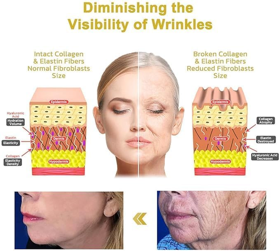 Flysmus Bee Venom Firming Serum Stick, Anti-Aging Face Serum, Lifting & Tightening Serum, Reduces Wrinkles & Fine Lines, Hydrates & Nourishes Skin, for Women & Men (2PCS)