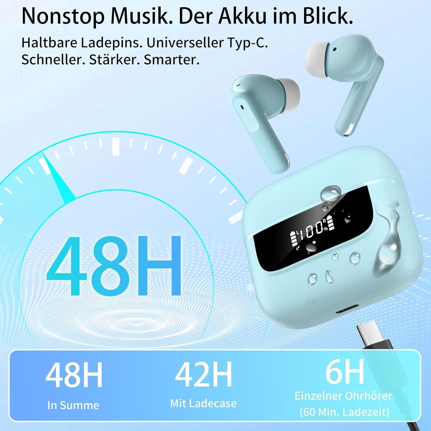 EXZHIG Headphones Wireless Bluetooth 5.4 image number 3