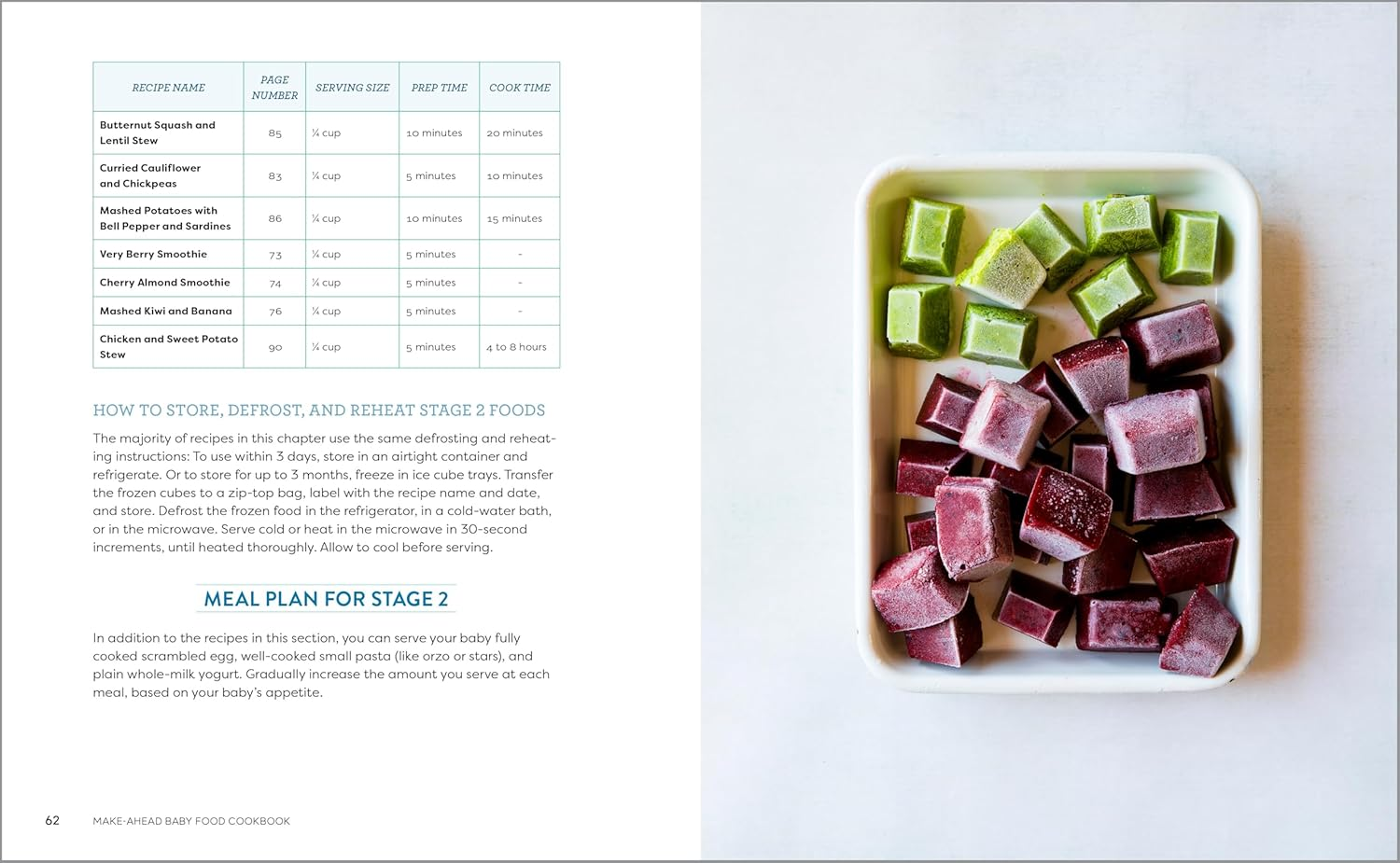 Make-Ahead Baby Food Cookbook: Meal Plans and Recipes for Every Stage image number 6